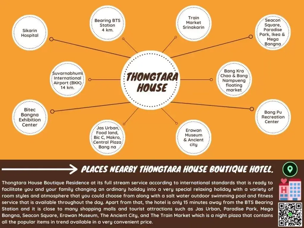 Thongtara House Boutique Srinakarin