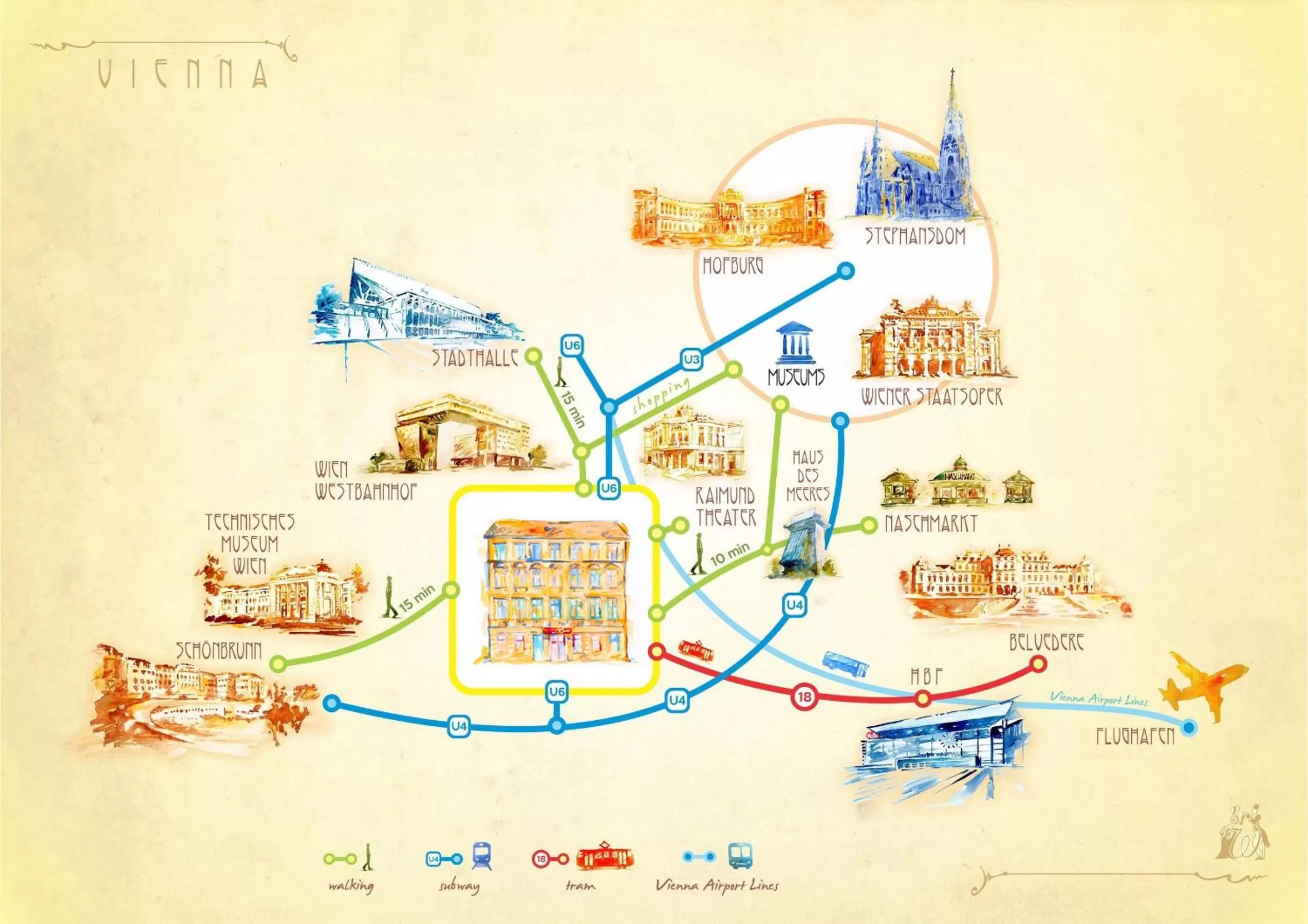 Property building in Altwienerhof Boutique Hotel