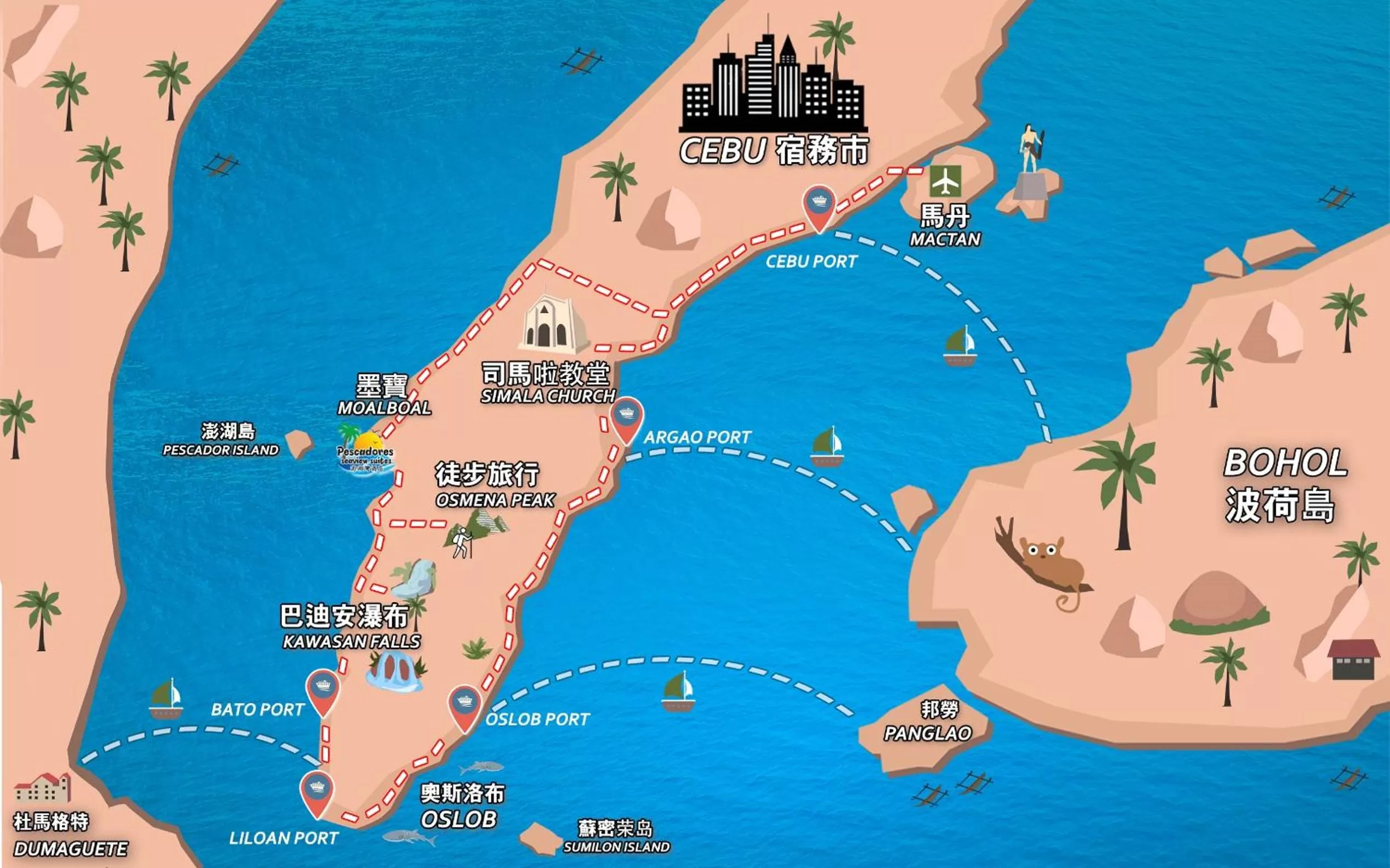 Nearby landmark, Bird's-eye View in Pescadores Suites Moalboal