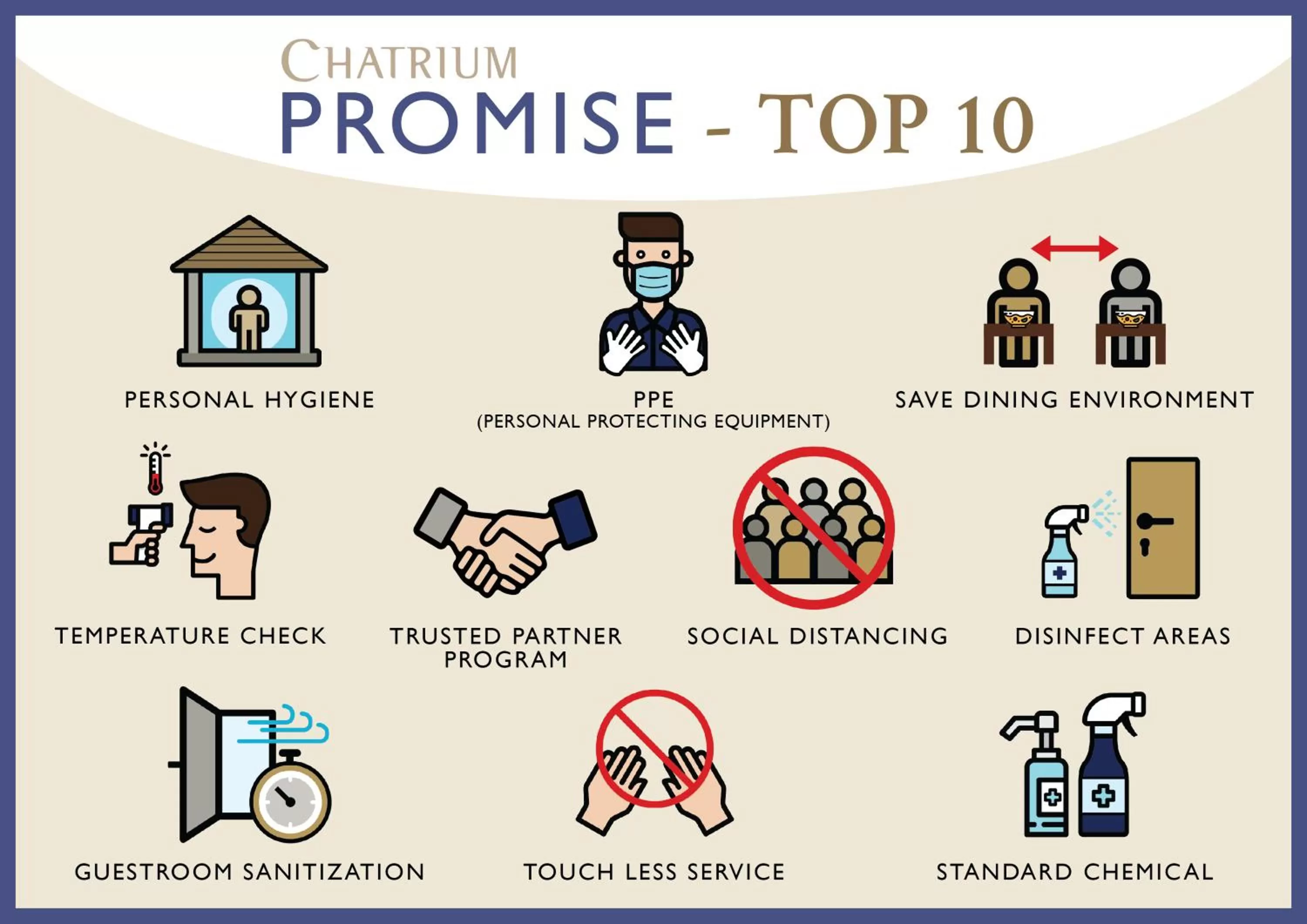 Activities in Chatrium Hotel Royal Lake Yangon