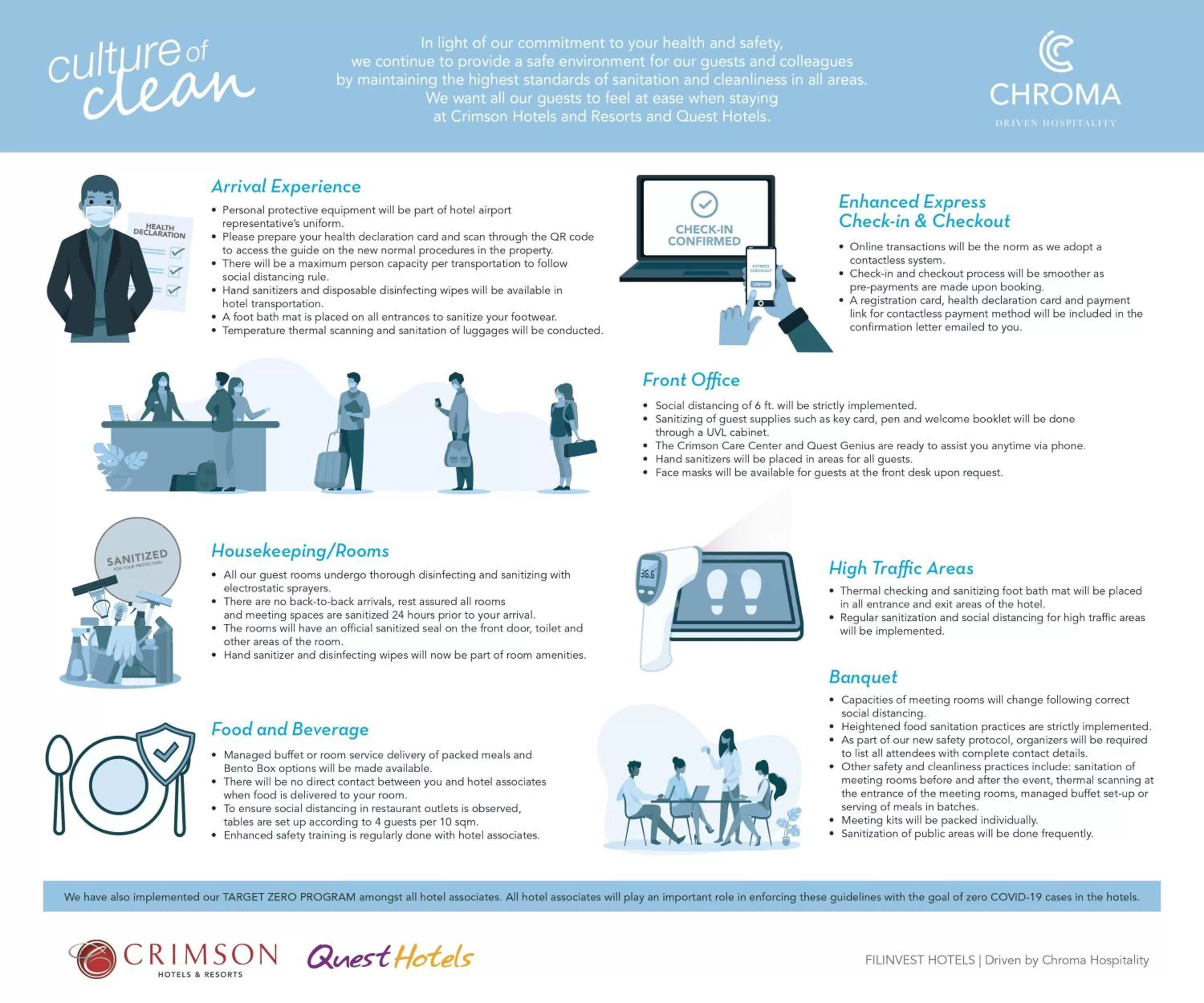 Text overlay in Quest Hotel Tagaytay