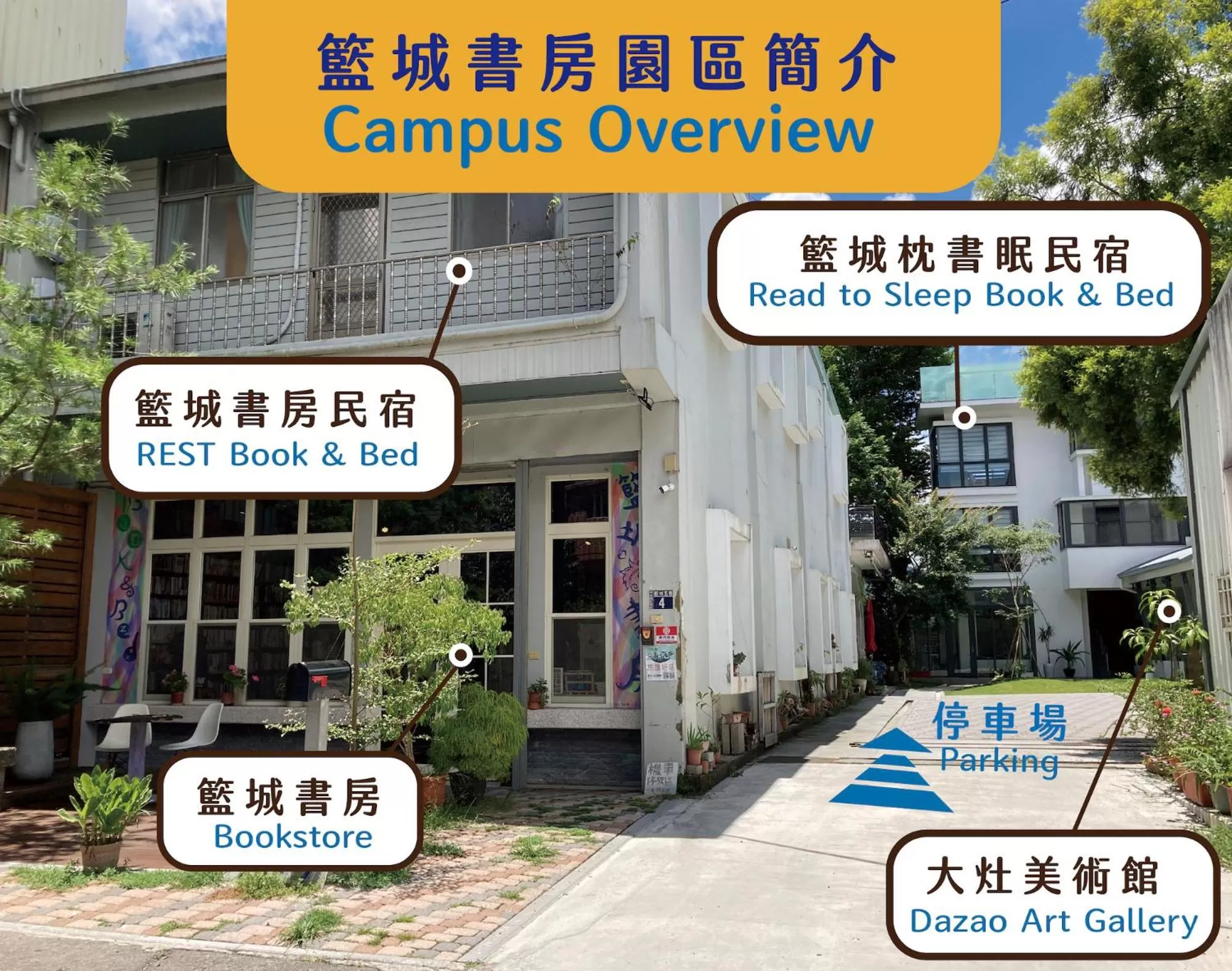 Property building in REST Book & Bed