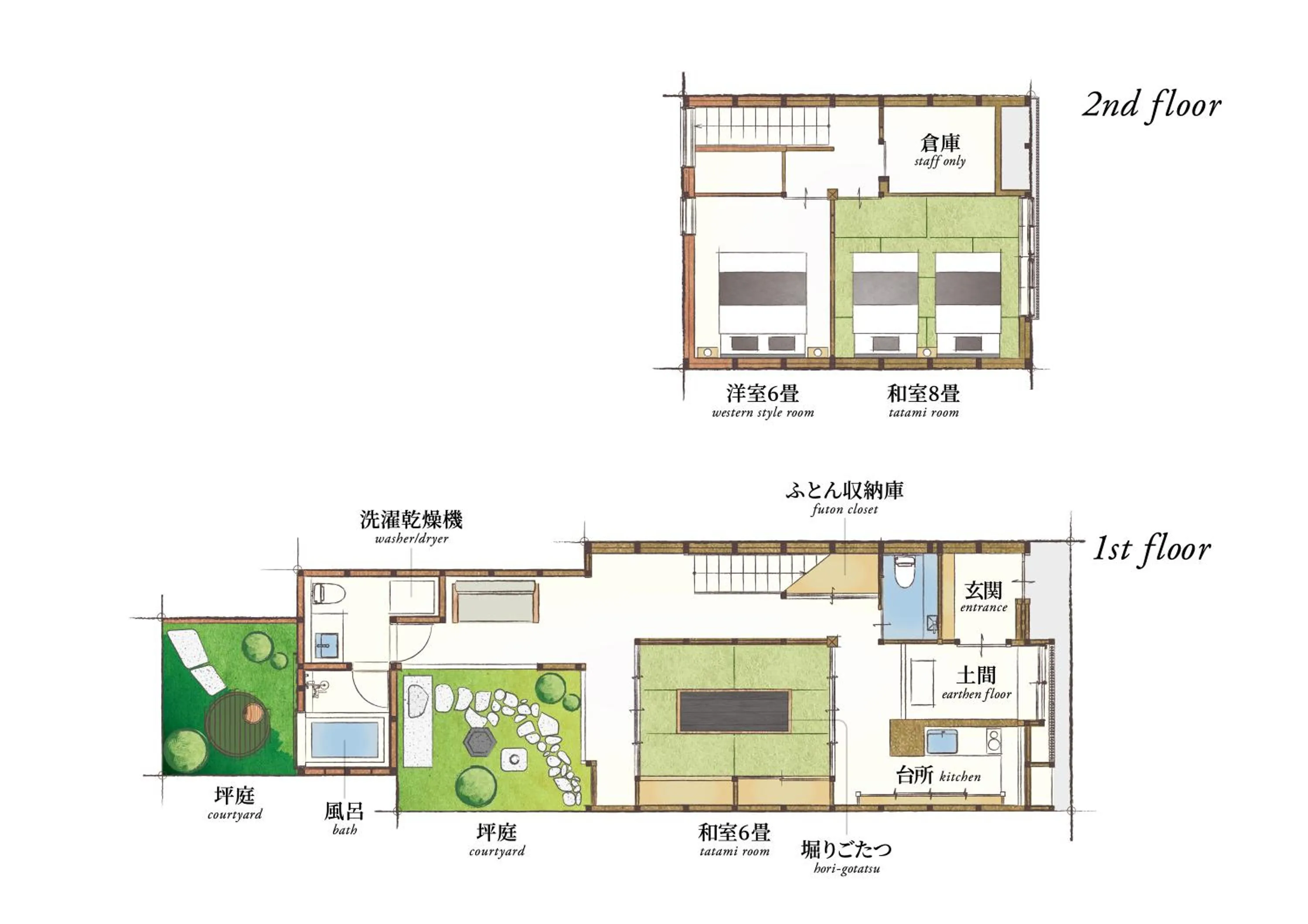 Floor plan in Kyomachiya Stay Takasegawa Shichijo