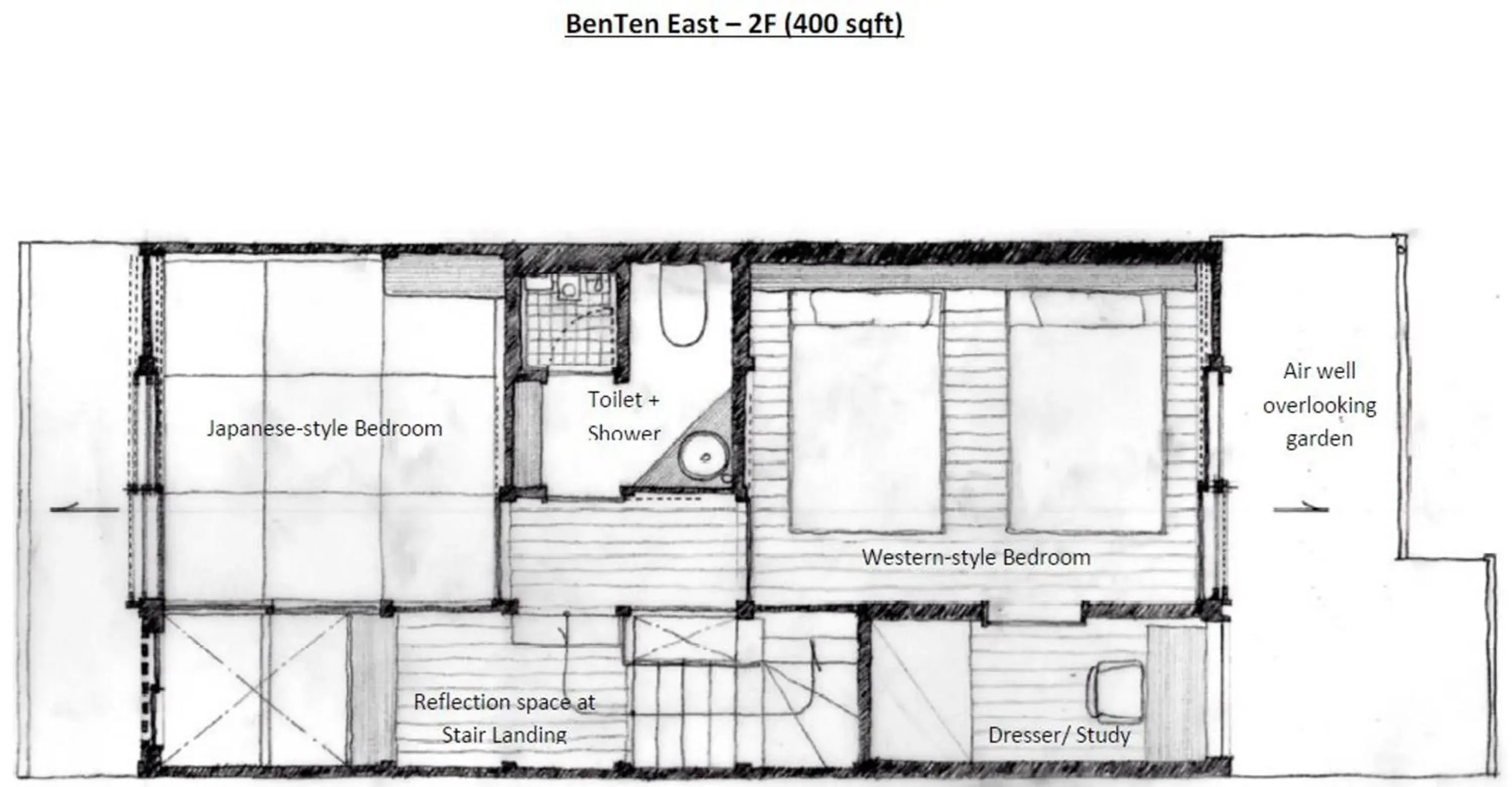 Floor Plan in BenTen Residences