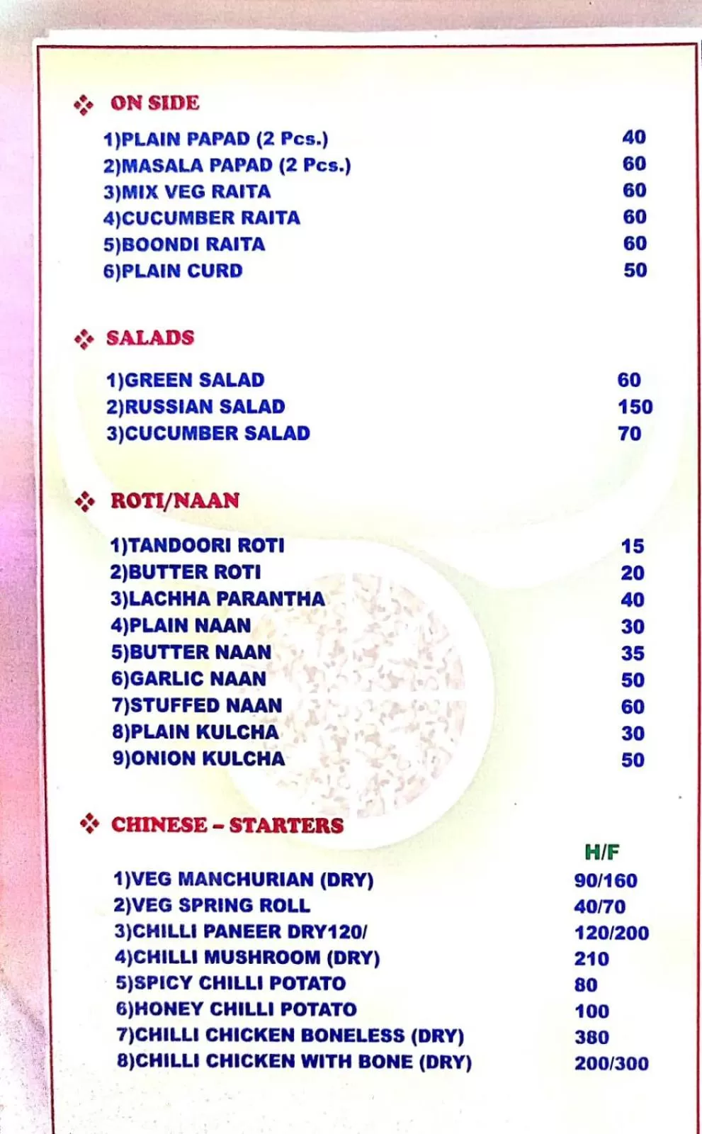 Restaurant/places to eat in Hotel Shiv Palace