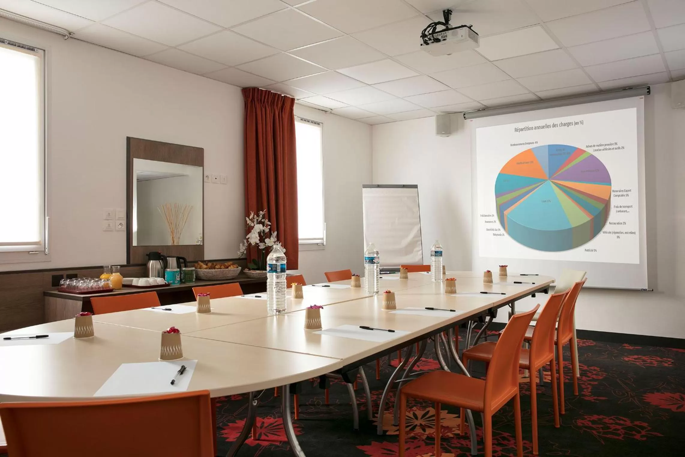 Meeting/conference room in Hotel Clermont Estaing