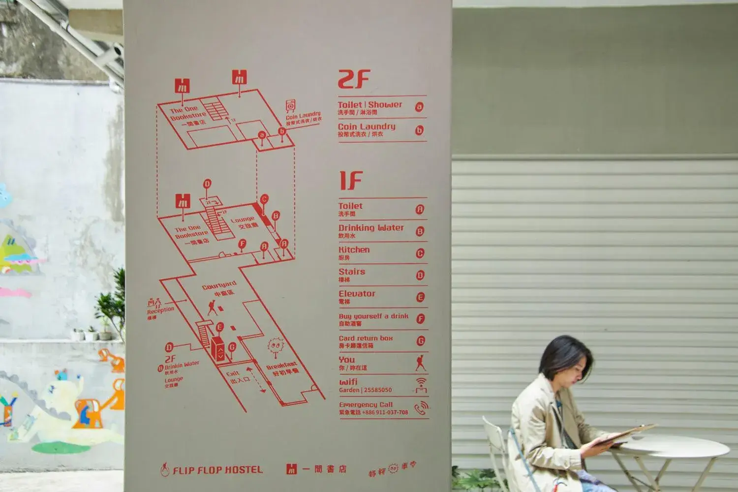 Inner courtyard view, Floor Plan in Flip Flop Hostel - Garden