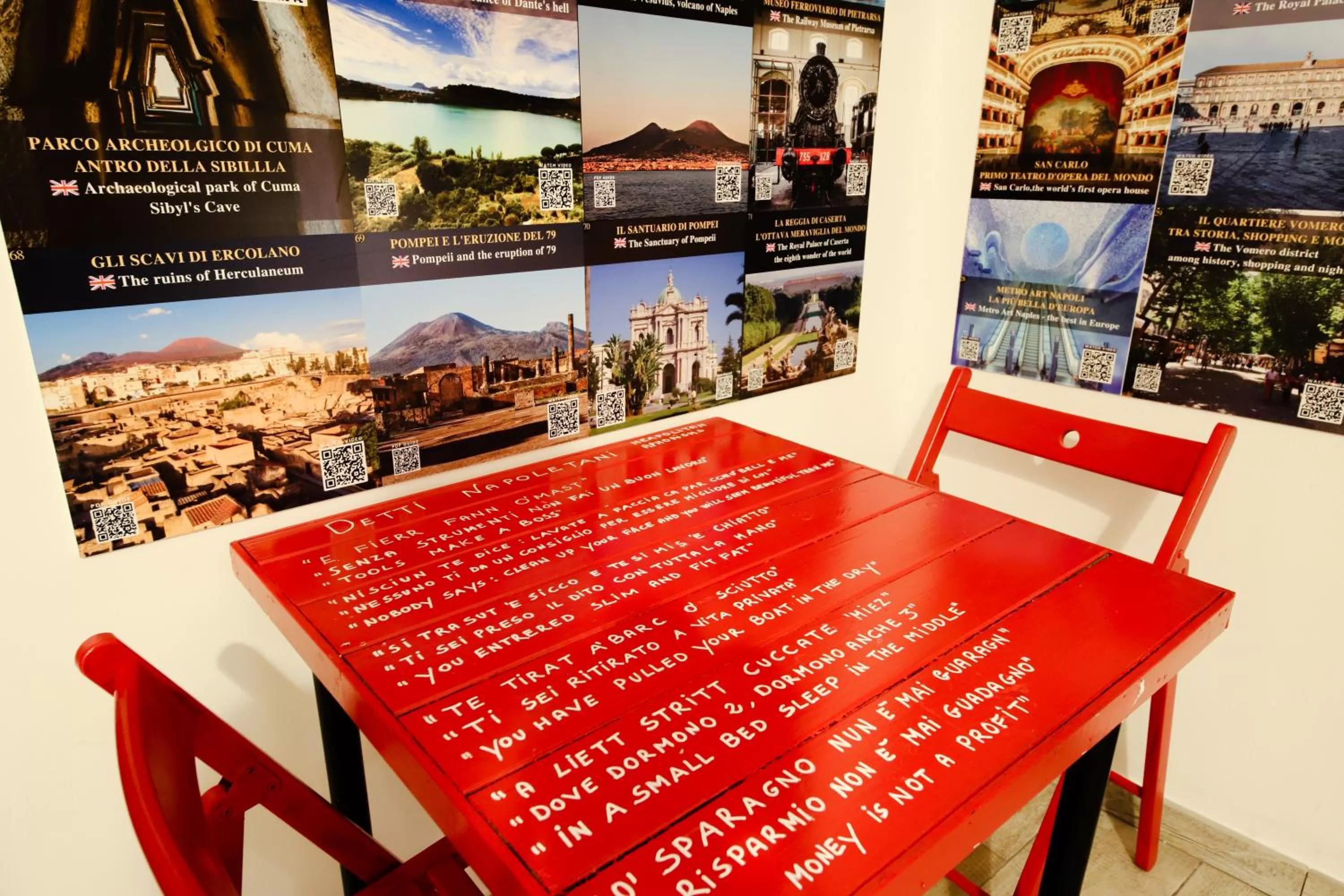 casa interattiva Naples'Secrets