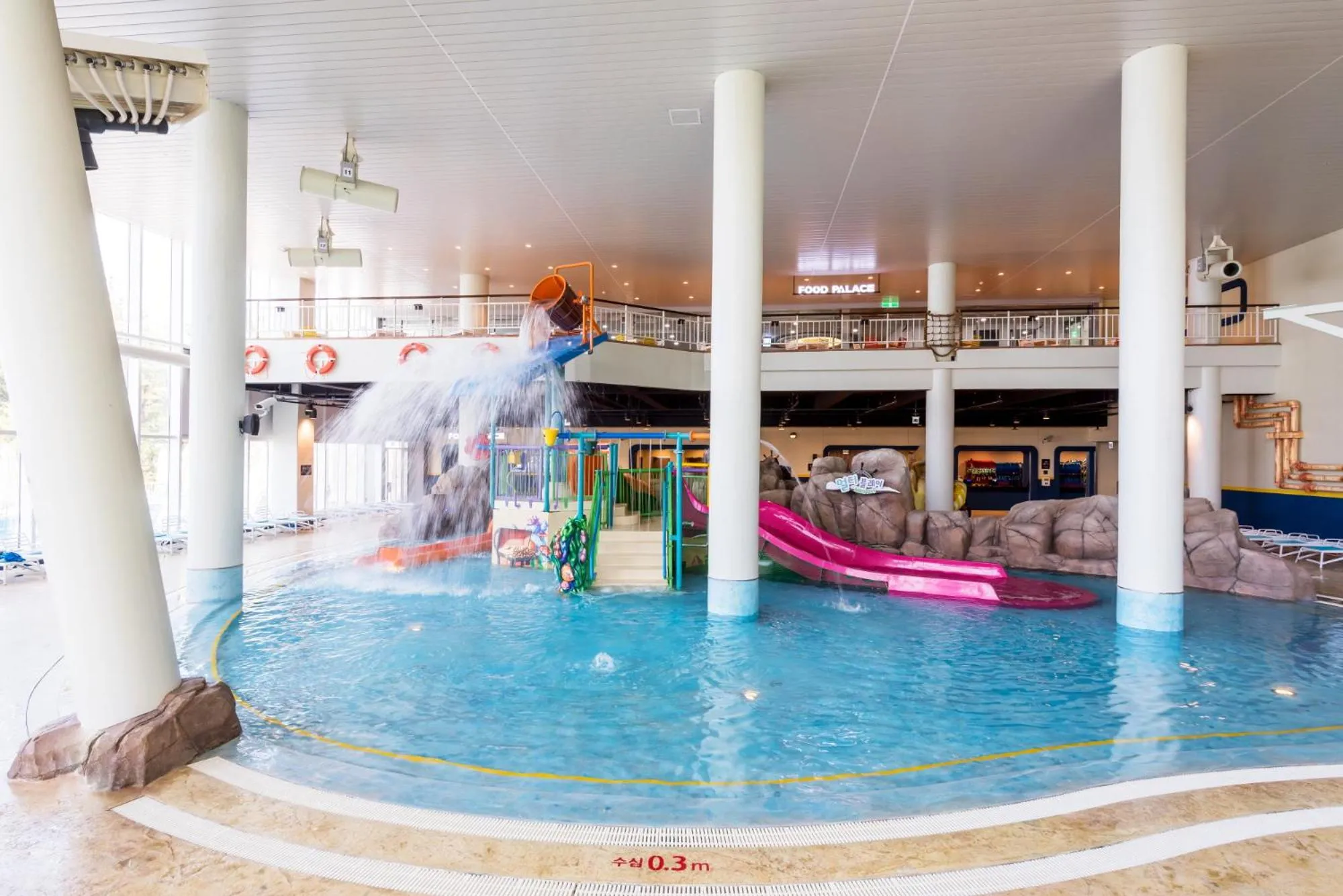 Aqua park in Lotte Resort Sokcho