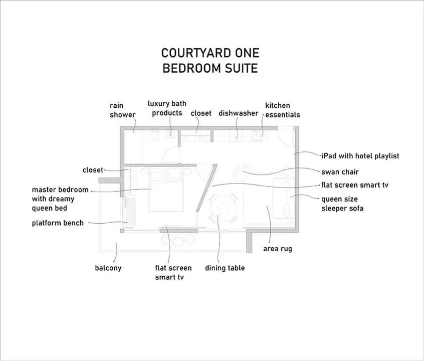 Bedroom, Floor Plan in ABAE Hotel by Eskape Collection