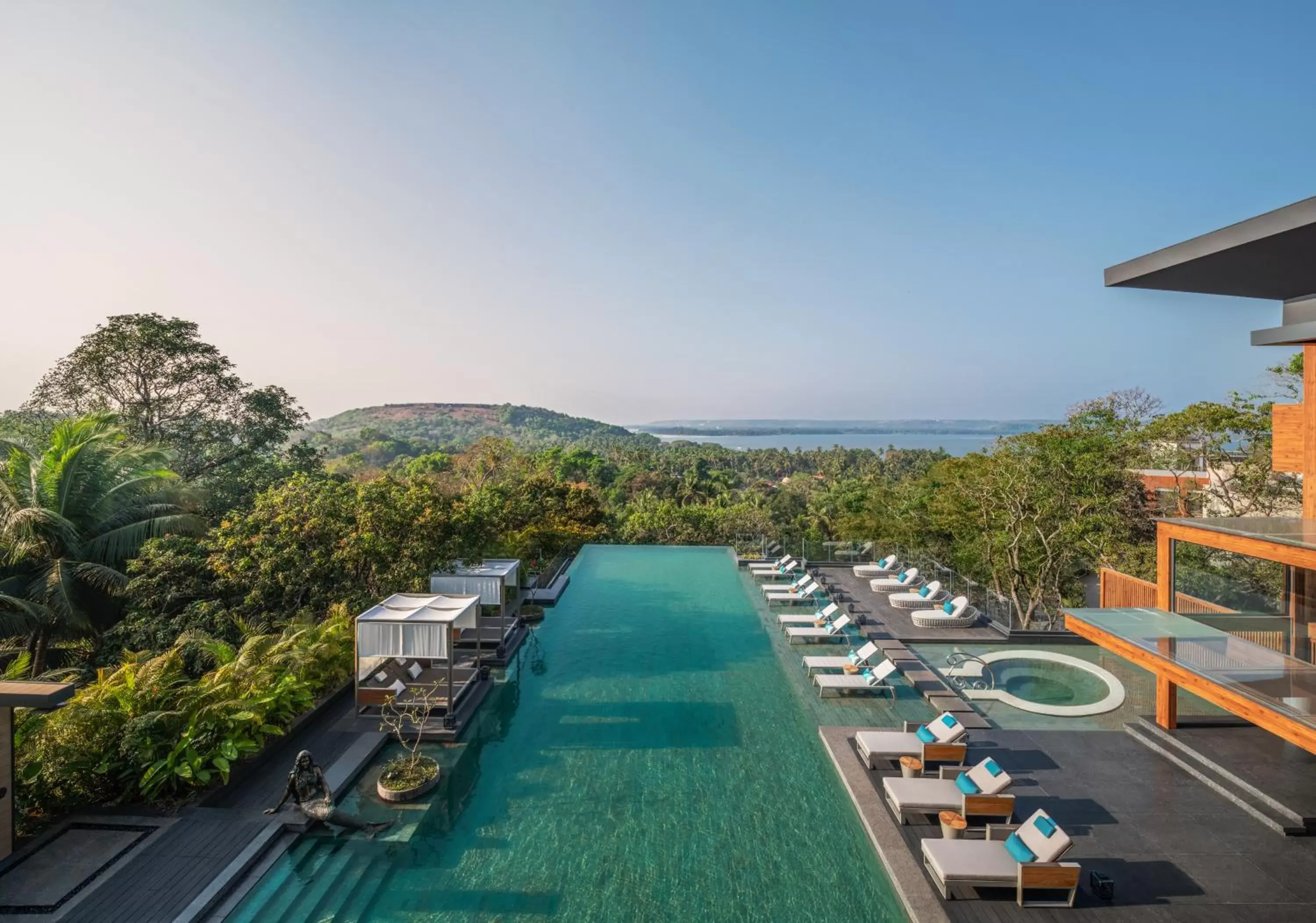 Day, Pool View in JW Marriott Goa