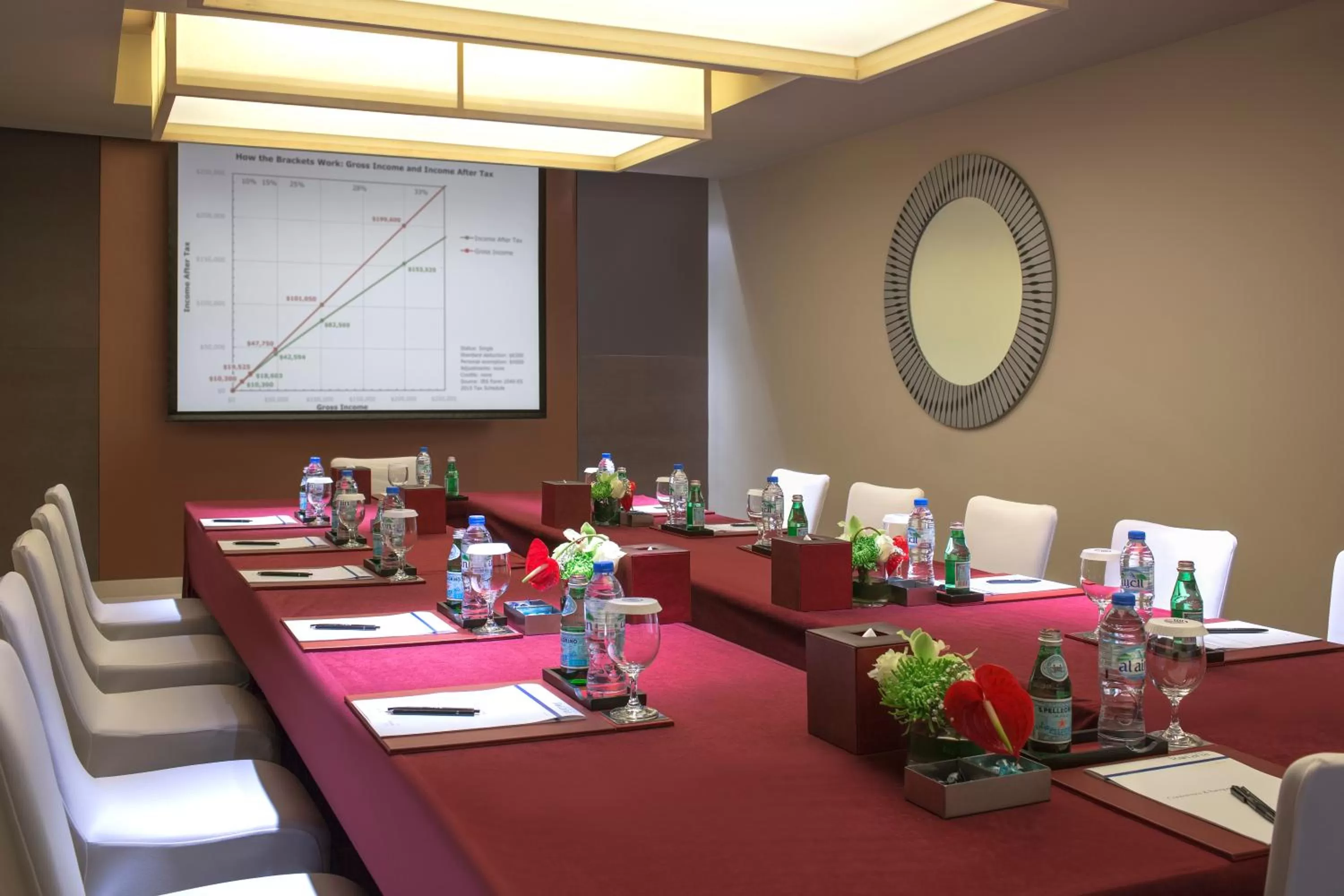 Meeting/conference room in Park Rotana Abu Dhabi