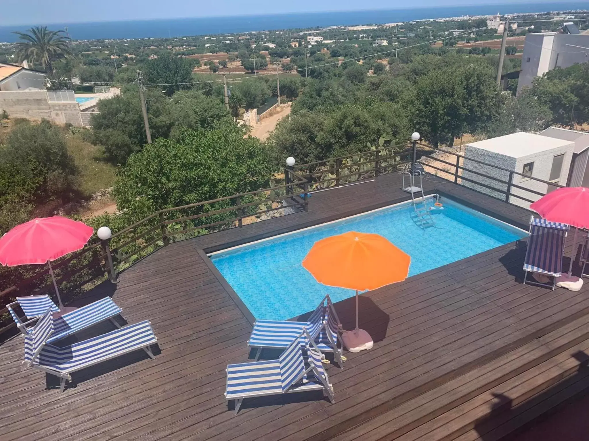 Pool View in Le Dimore Del Sarto rooms