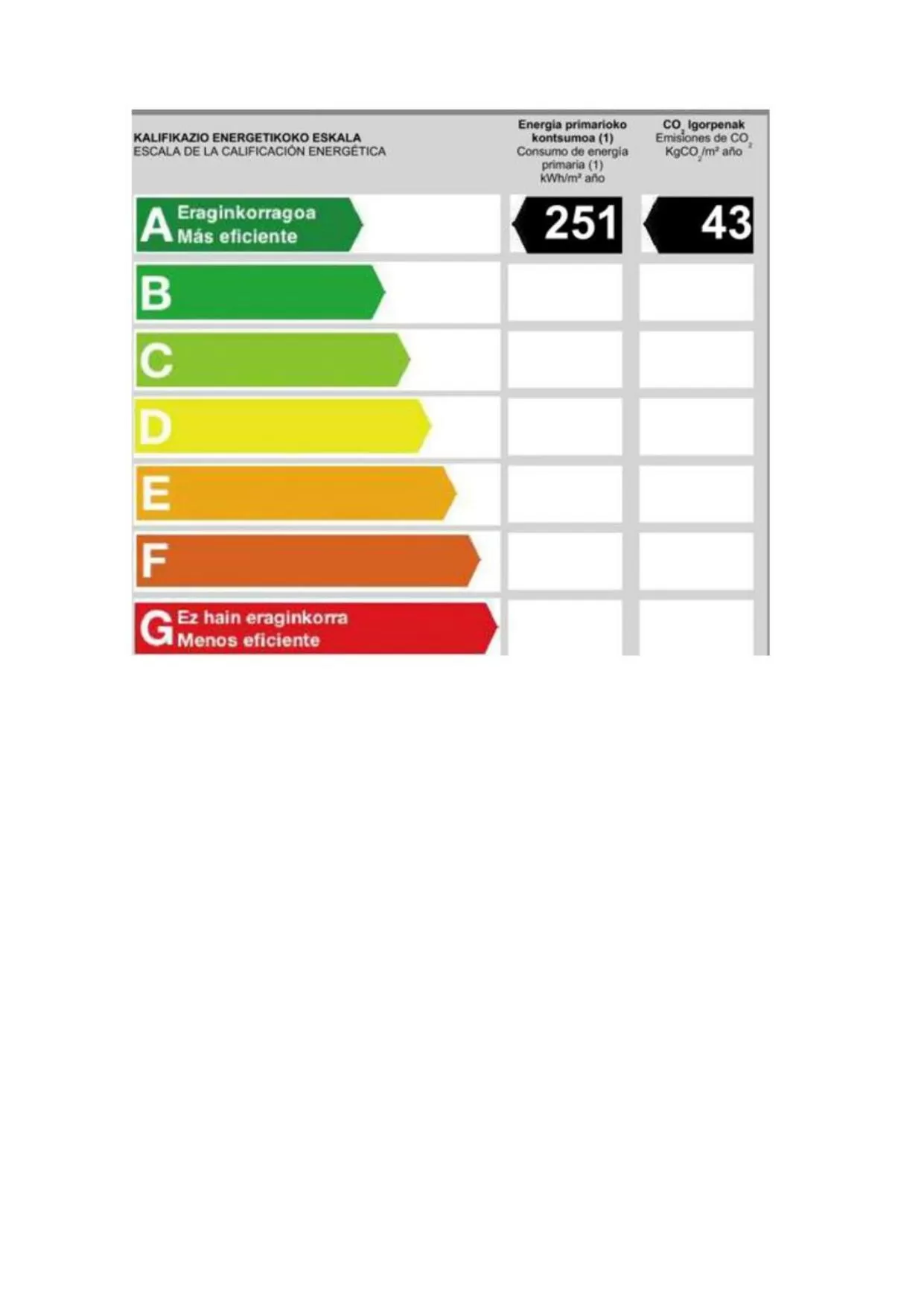 Certificate/Award in Hotel Arima & Spa - Small Luxury Hotels