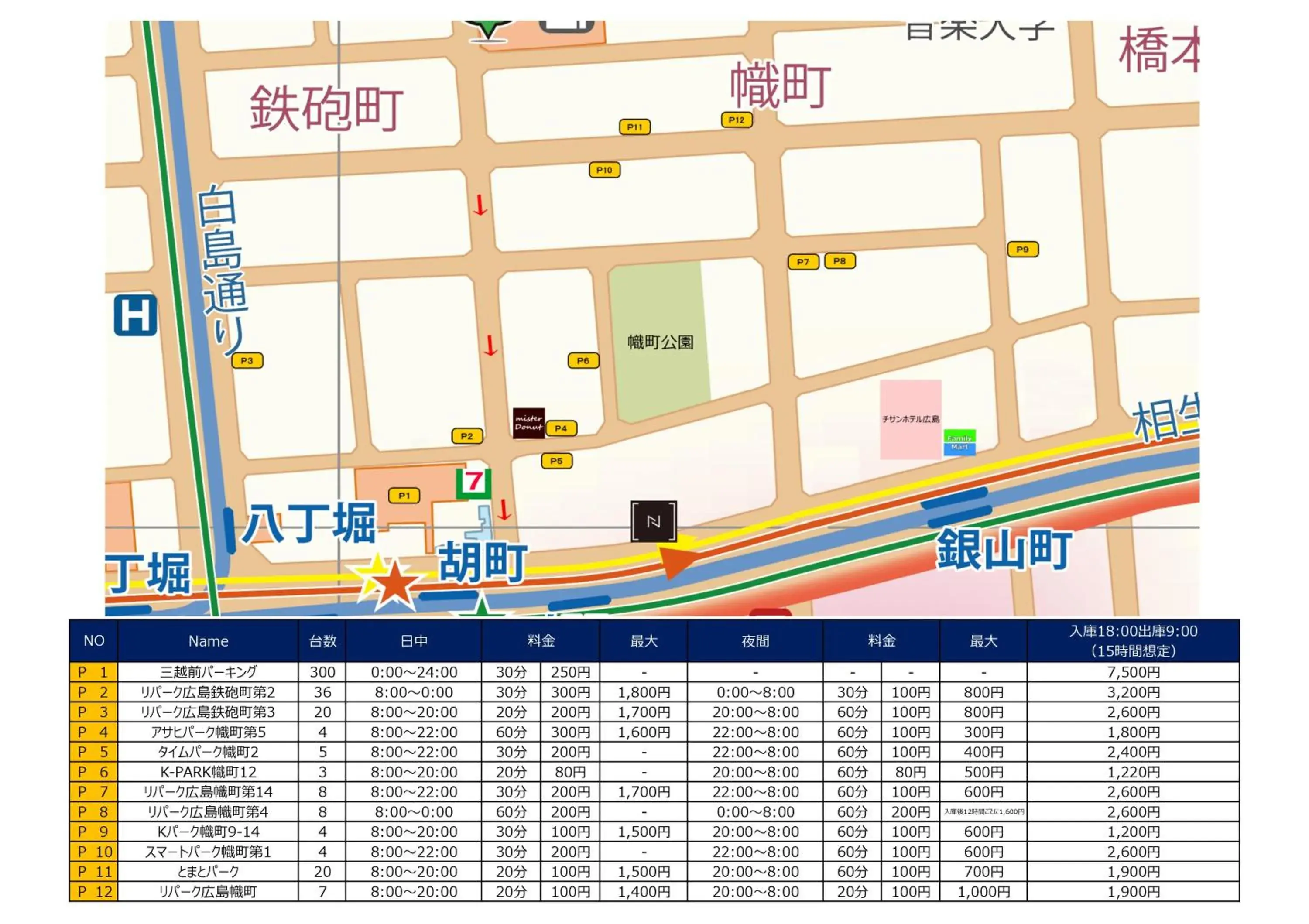 Activities, Floor Plan in Nest Hotel Hiroshima Hatchobori