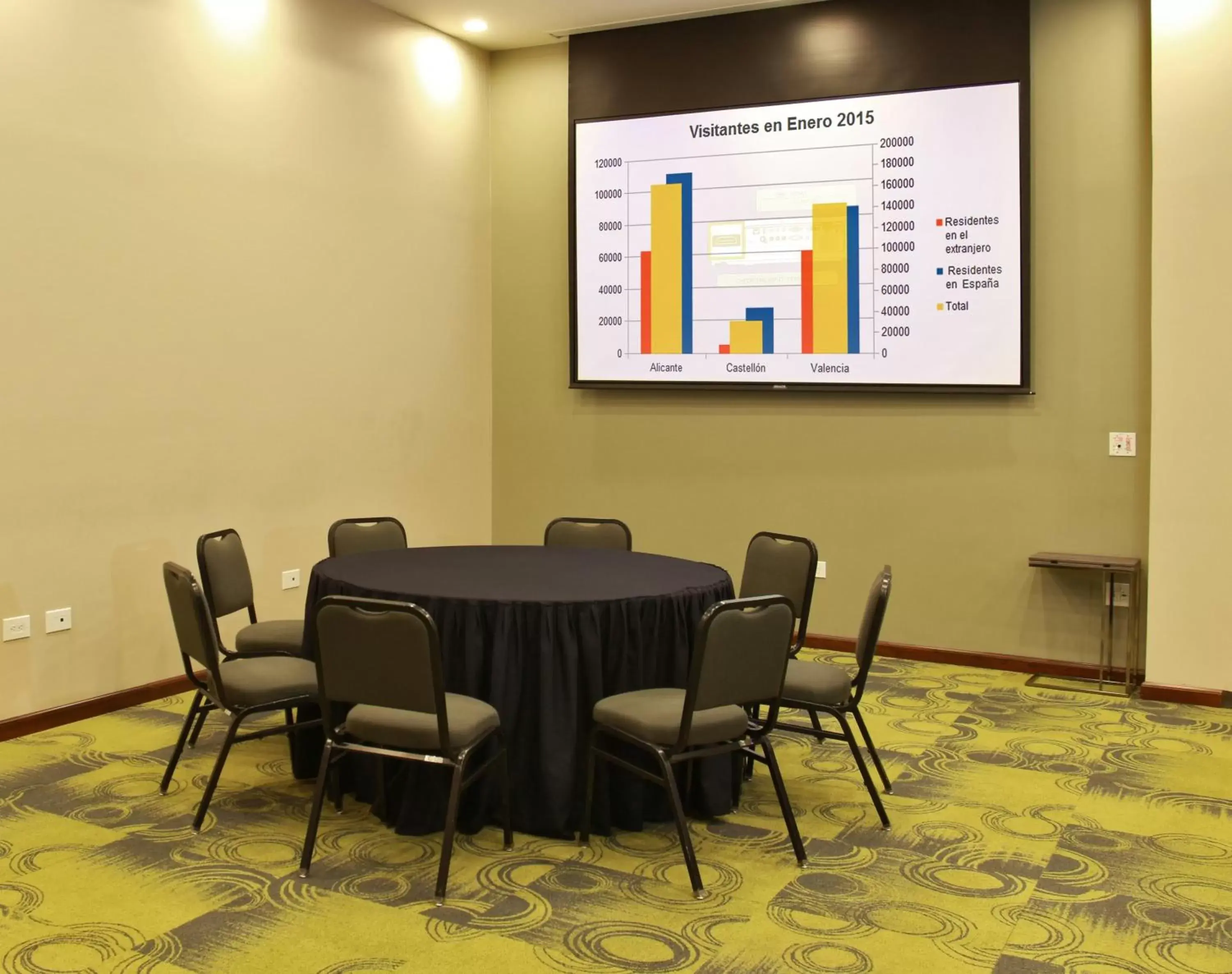 Meeting/conference room in Holiday Inn Express & Suites Mexicali, an IHG Hotel