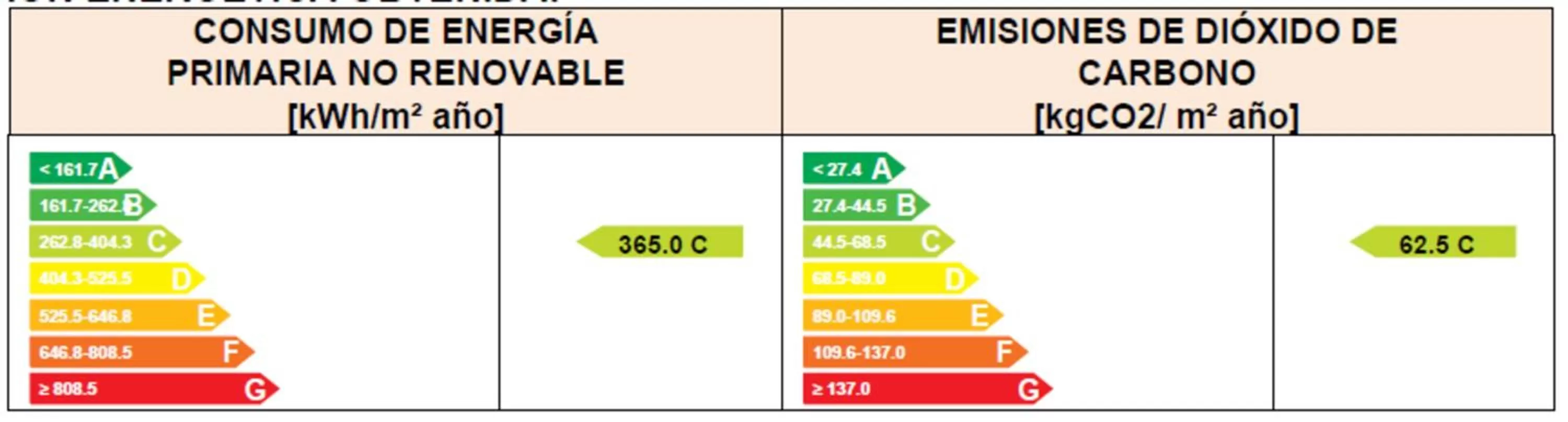 Logo/Certificate/Sign in Soho Boutique Capuchinos & Spa