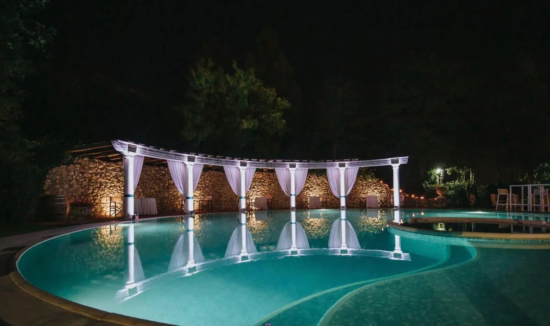 Swimming Pool in Hotel Relais