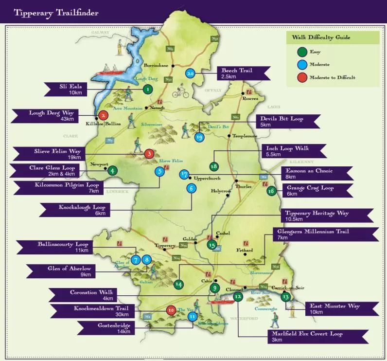 Hiking in Annaswood B&B