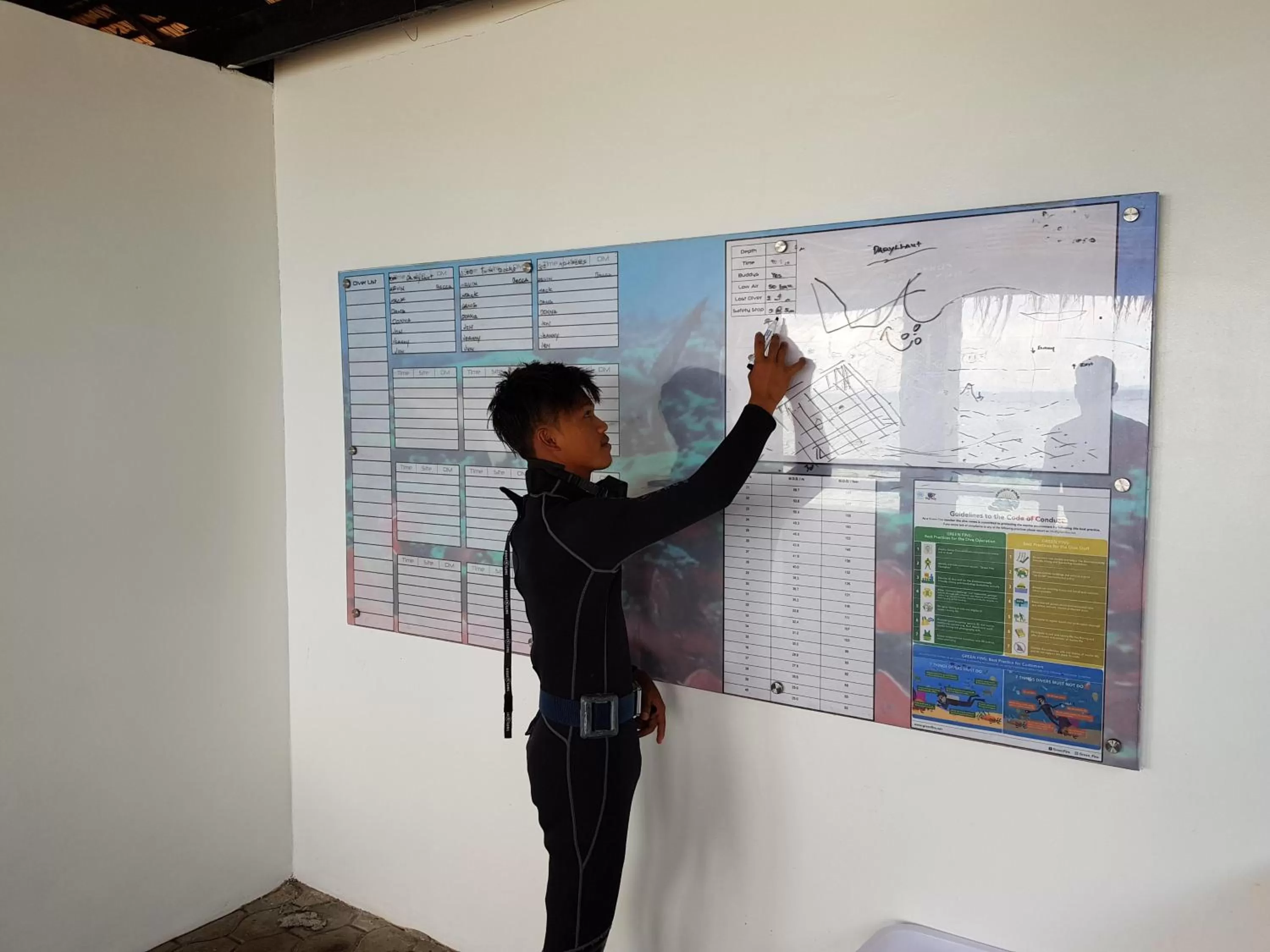 Diving in Blue Ribbon Dive Resort