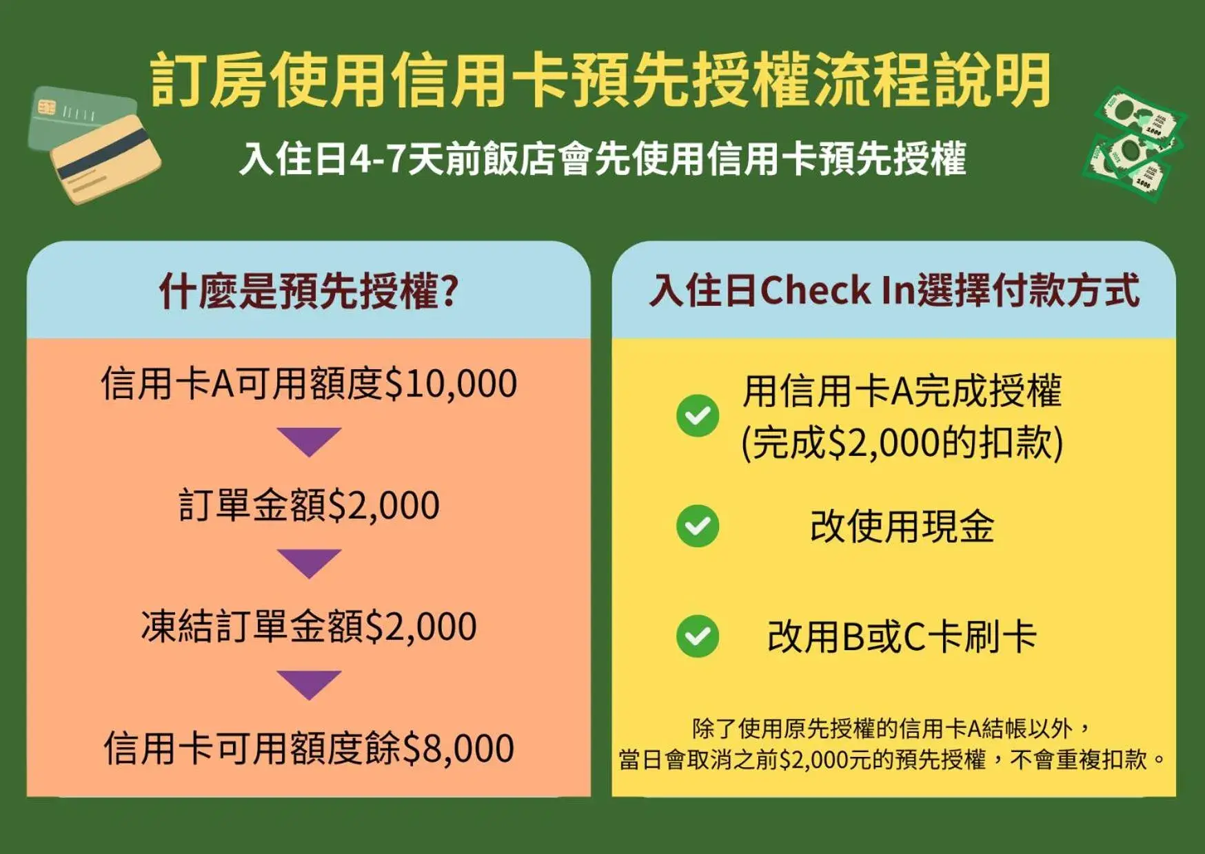 Deluxe Double Room in Hotel A Deluxe Double Room in Hotel A