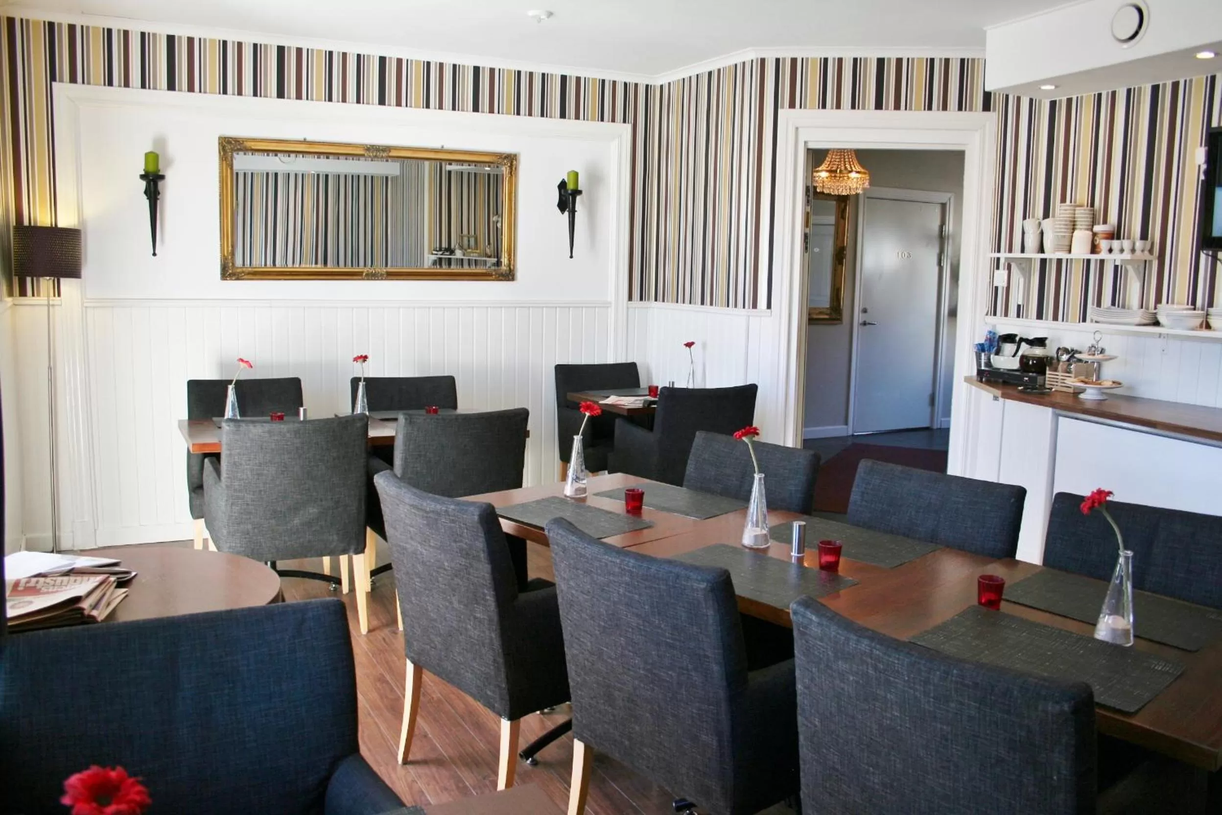 Restaurant/places to eat in Hotell Östermalm