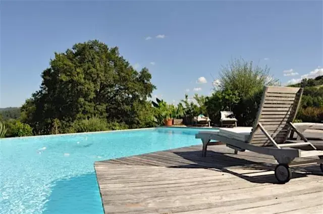 Swimming Pool in Chambre d'Hotes Le Ponsonnet