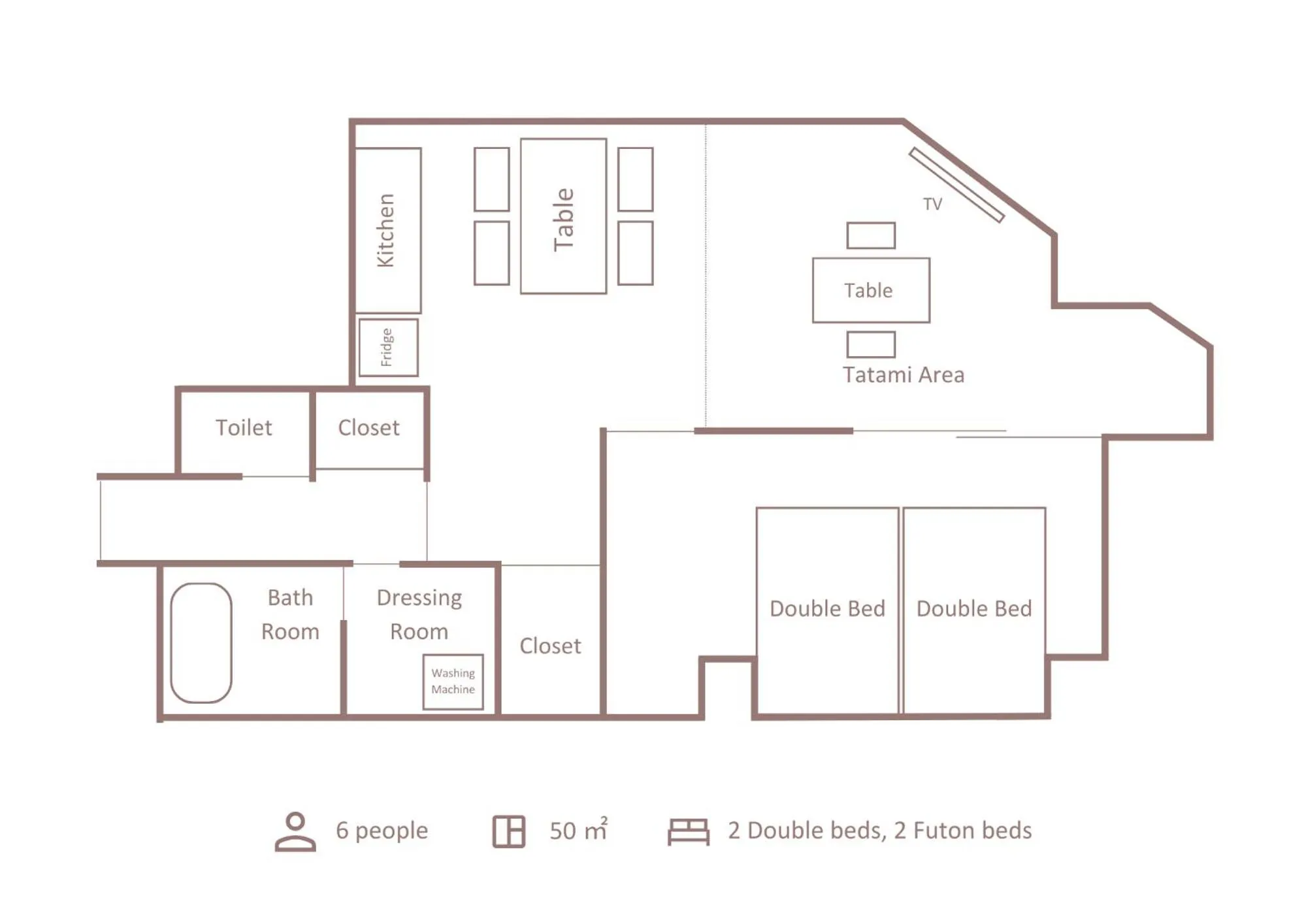 Floor plan in Minn Machiya