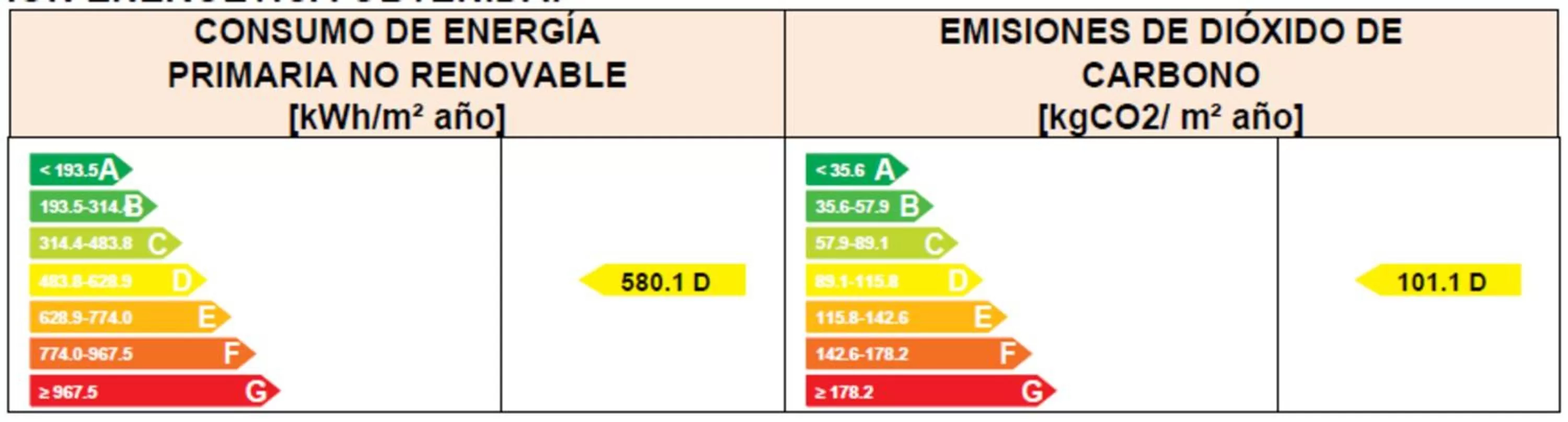 Logo/Certificate/Sign in Soho Boutique Oviedo