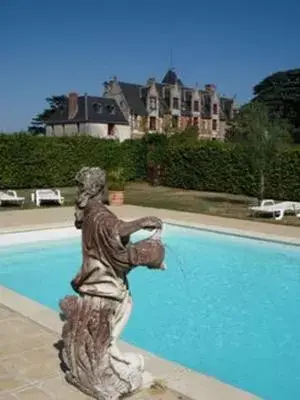 Garden, Swimming Pool in Chateau de Jallanges - Les Collectionneurs