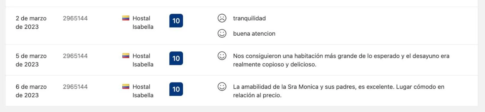 Text overlay in Casa Hotel Isabella