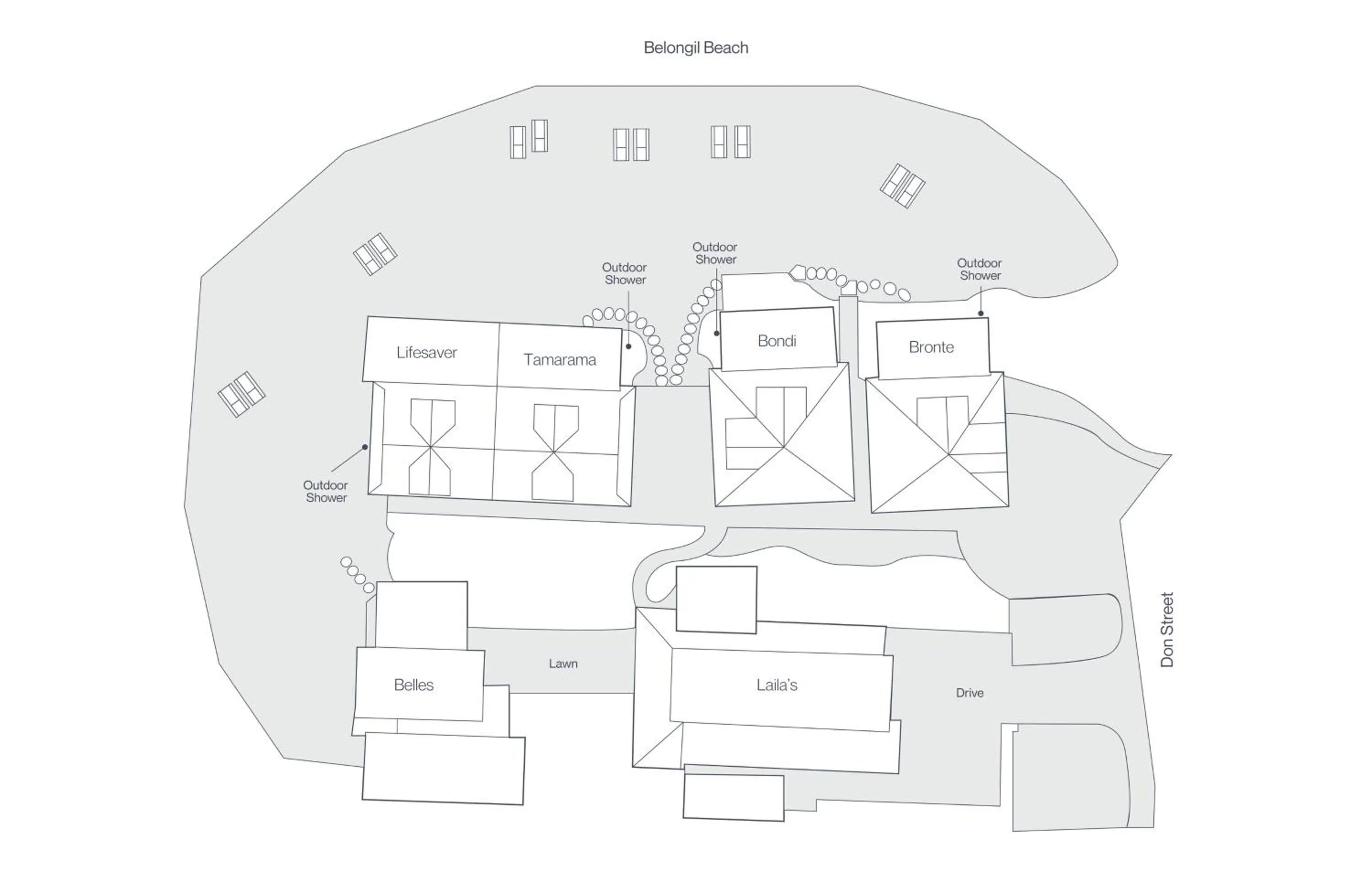 Bluewater on the Beach