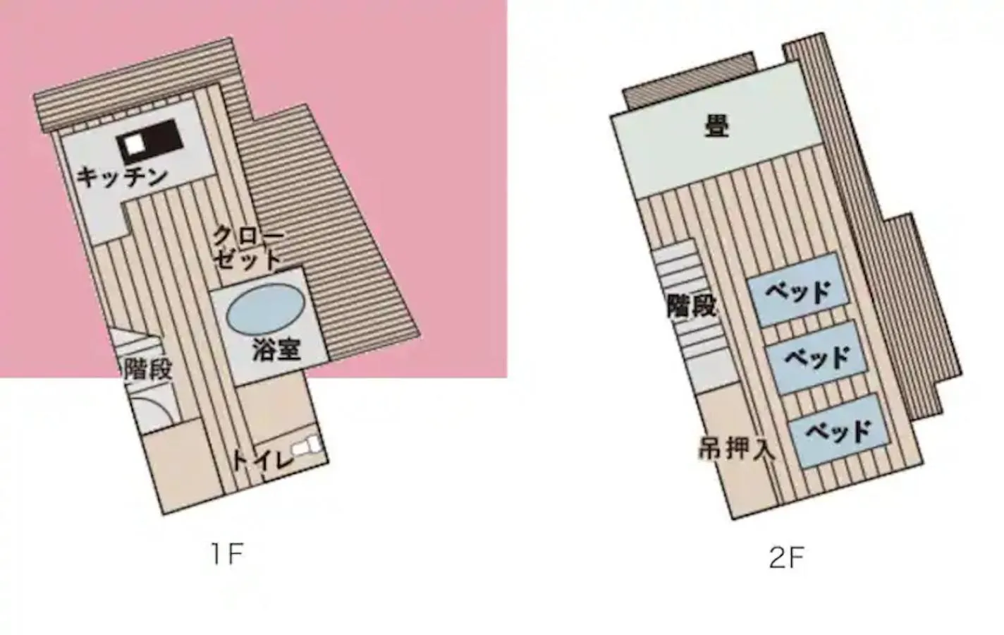 Floor plan in Sanjoubou Sansou villa