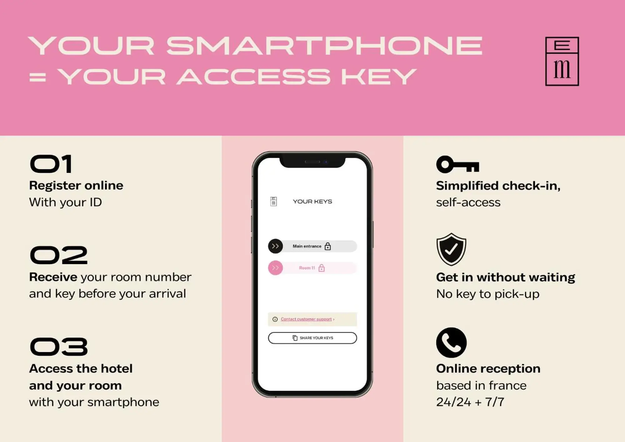 One-Bedroom Apartment in Gogaille - Gambetta - accès autonome One-Bedroom Apartment in Gogaille - Gambetta - accès autonome