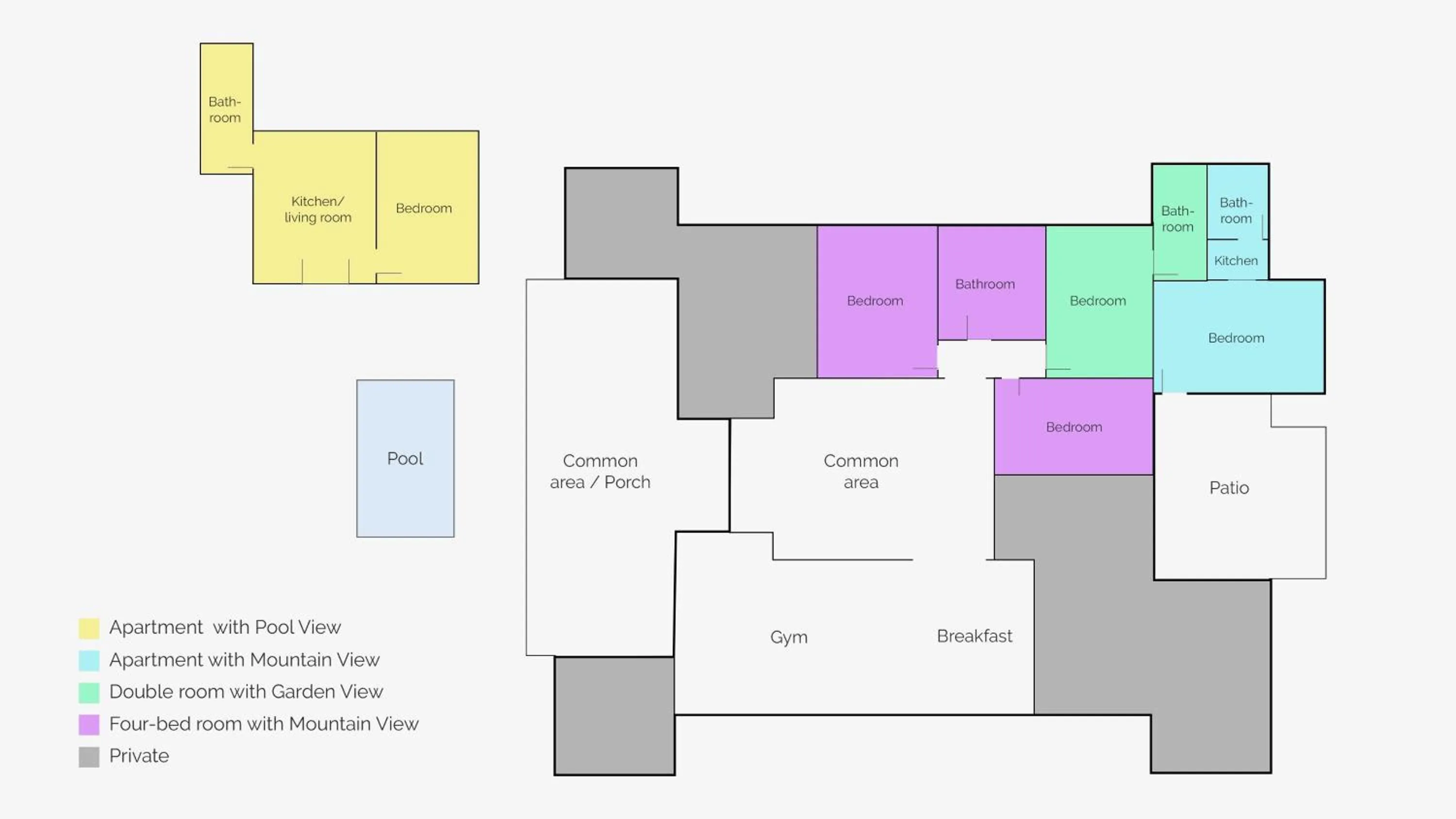 Property building in Villa Estrella Polar