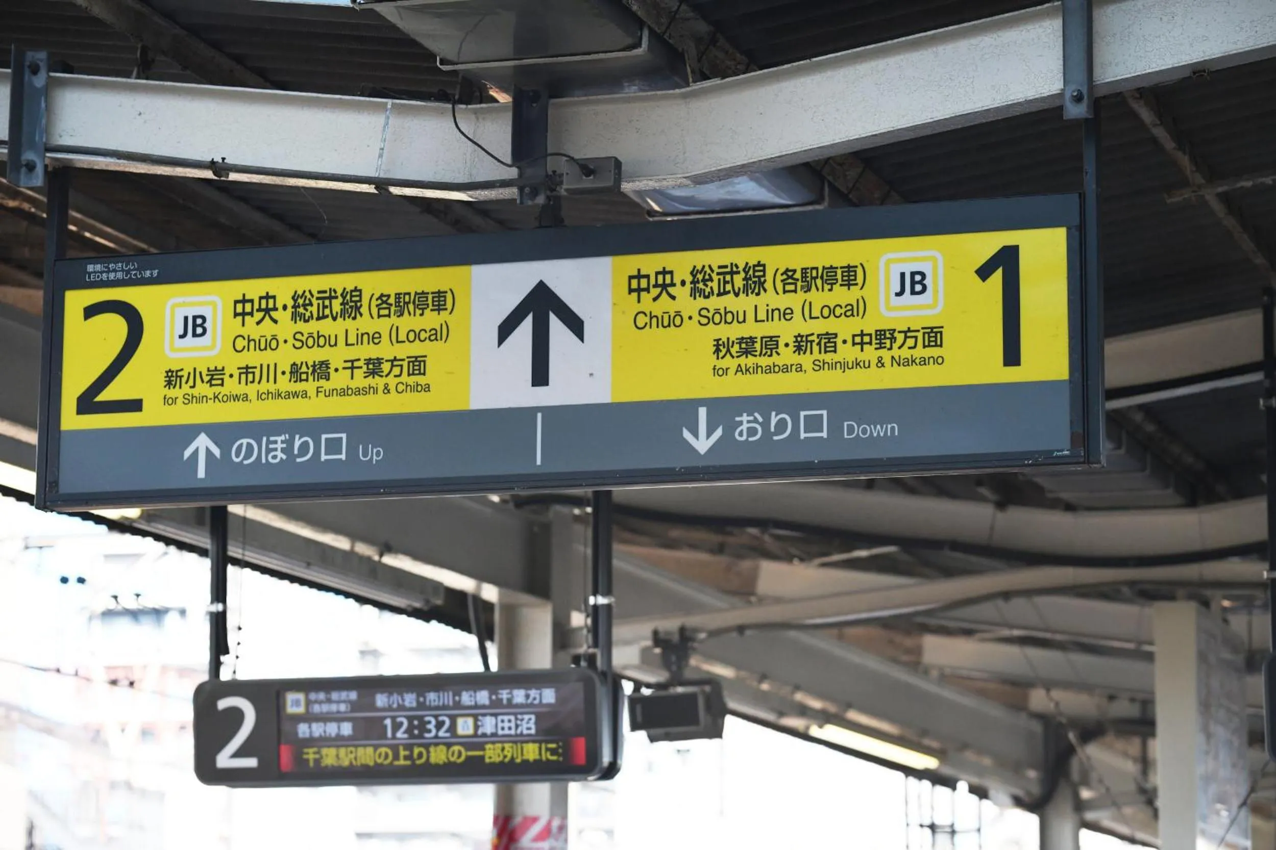 Off site in Hotel Tokyo Hub