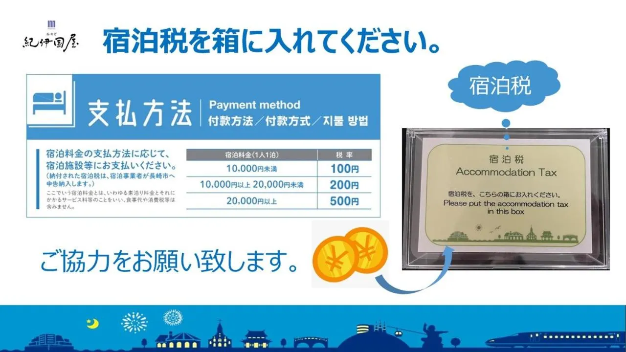 Oyado Kinokuniya Daikokumachi