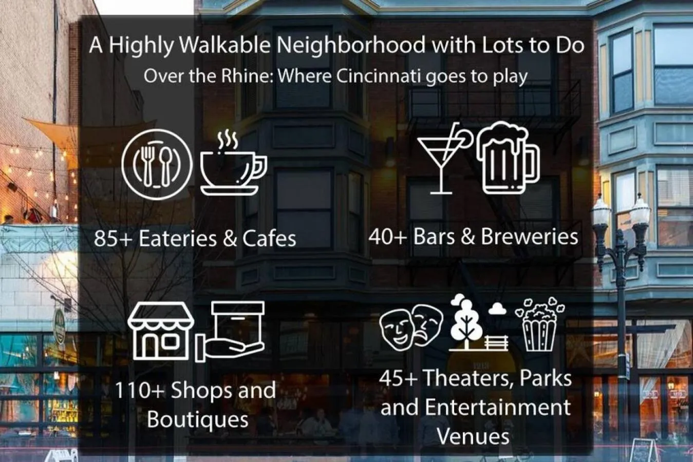 2 Large Apts w Parking - Downtown Over the Rhine