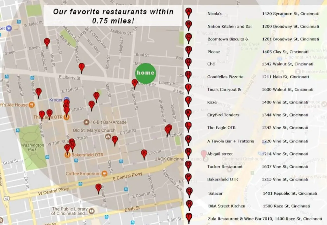 2 Large Apts w Parking - Downtown Over the Rhine