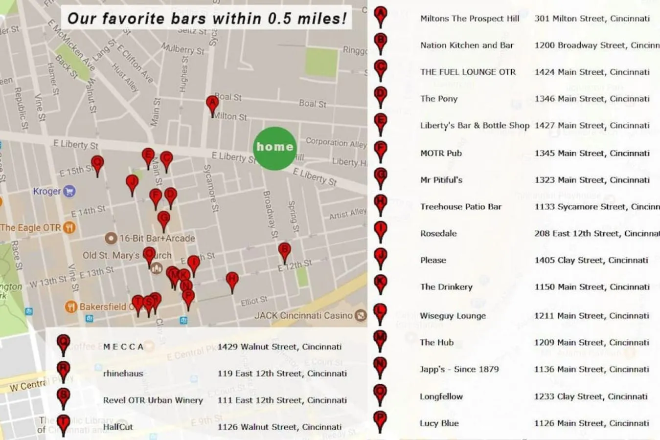 2 Large Apts w Parking - Downtown Over the Rhine