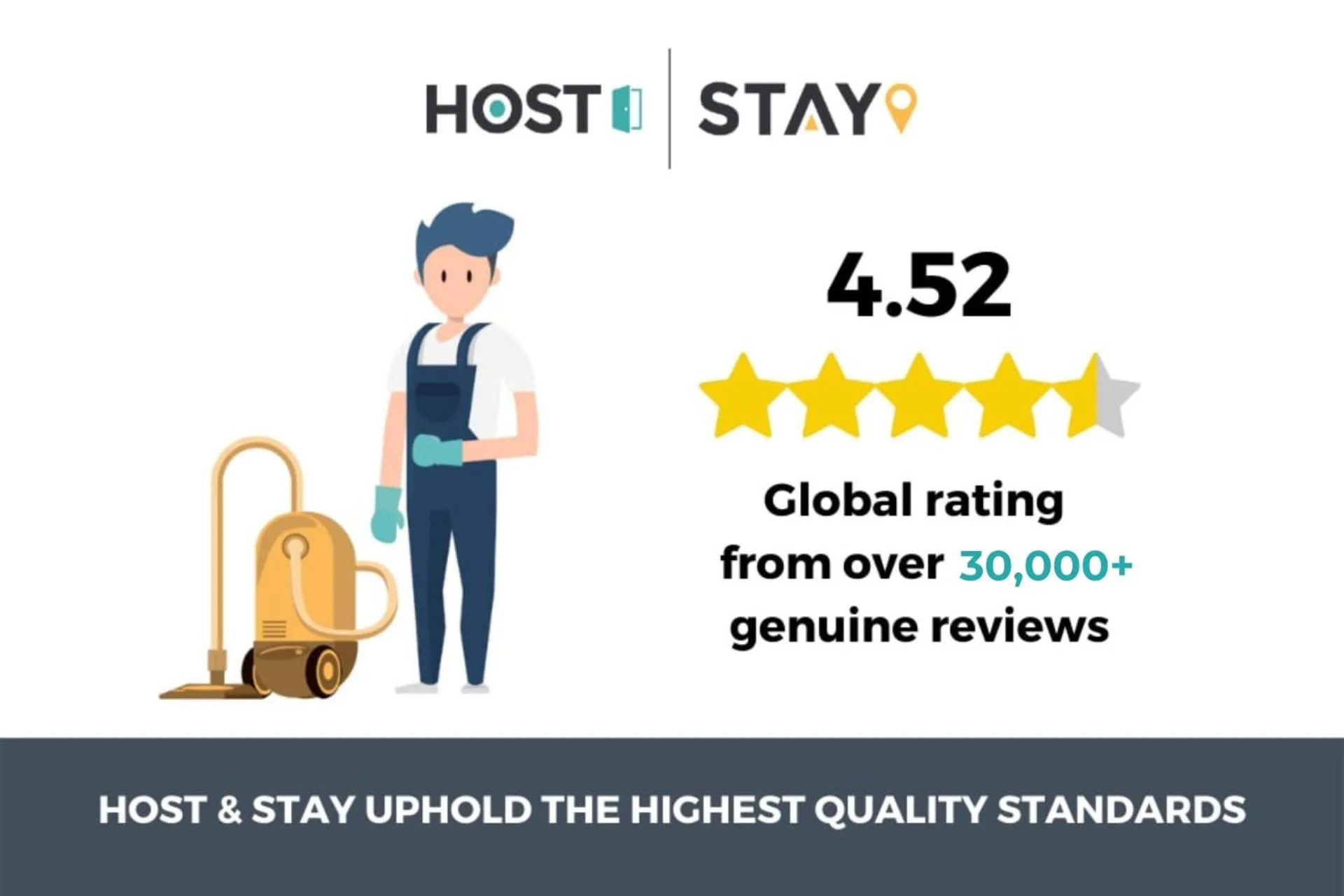 Host & Stay - Wadsworth Cottage