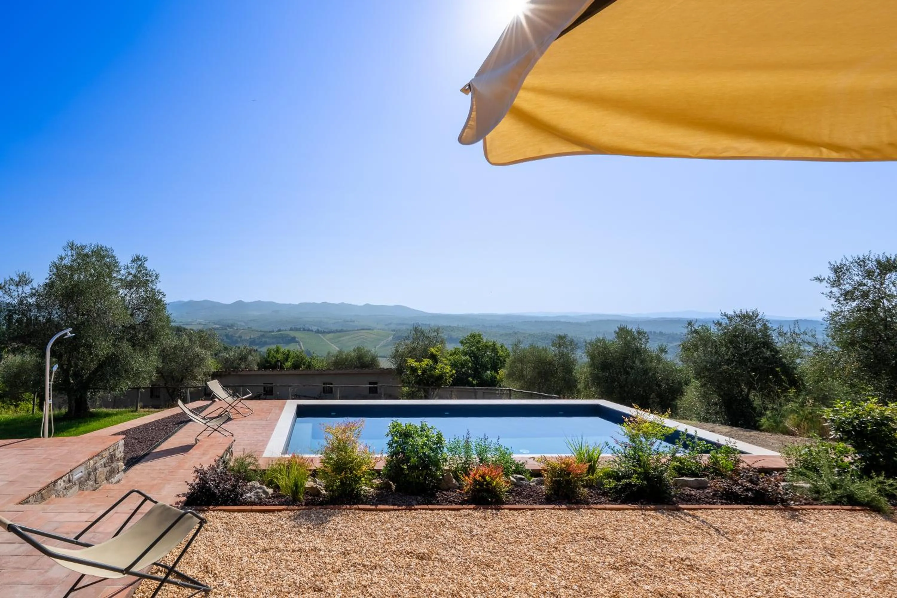 Casa Di Luca Eroica, Pool