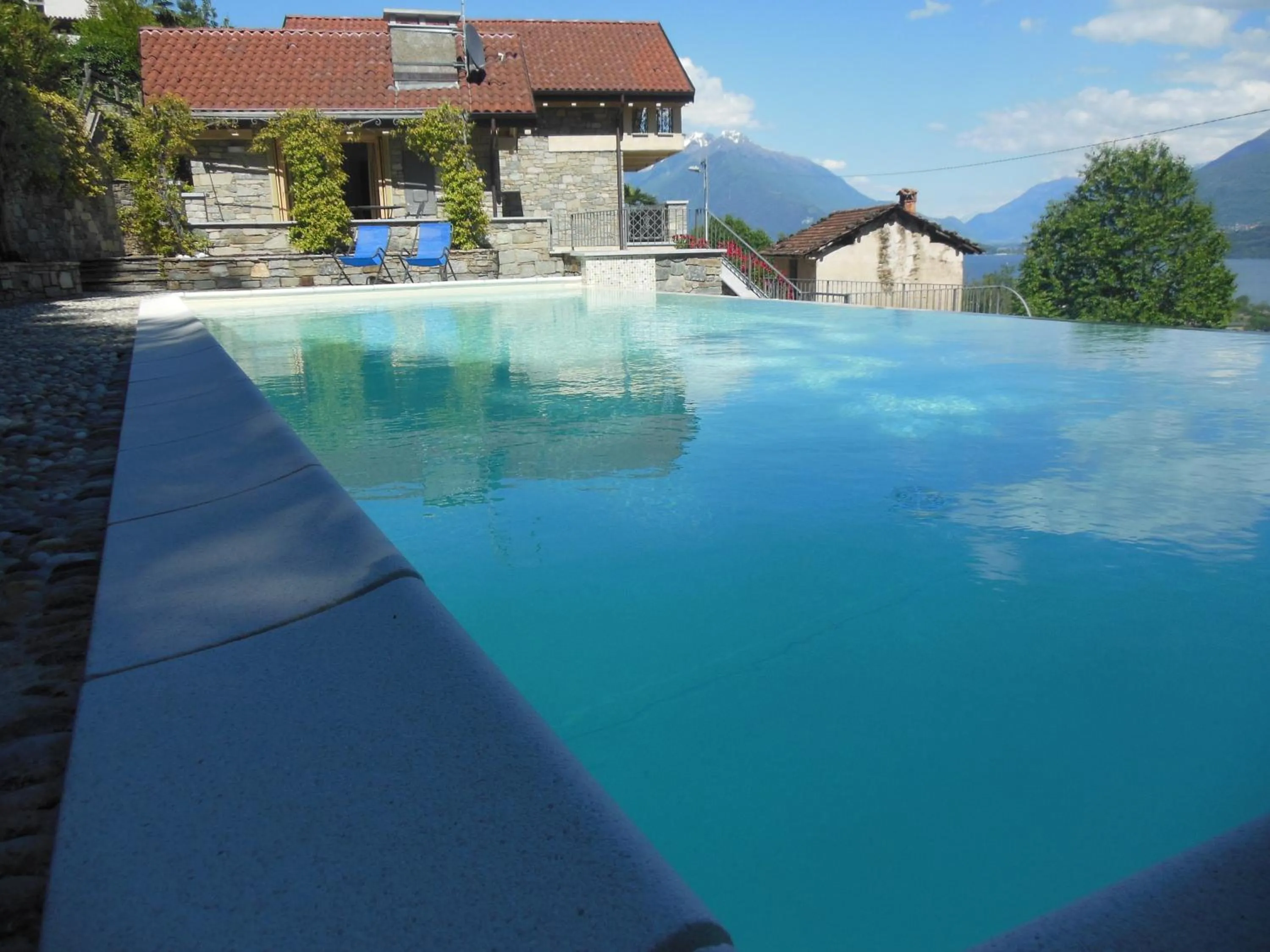 Swimming pool in Residence Giglio Comer See