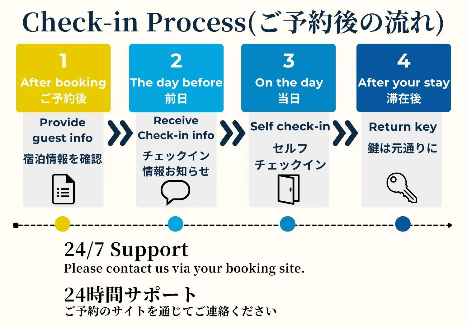 Seaside Tamachi by Tranova