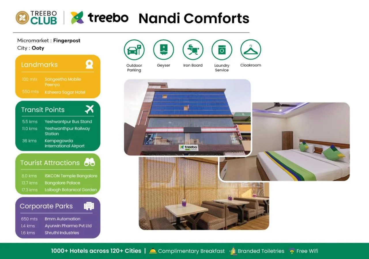 Treebo Nandi Comforts, Peenya