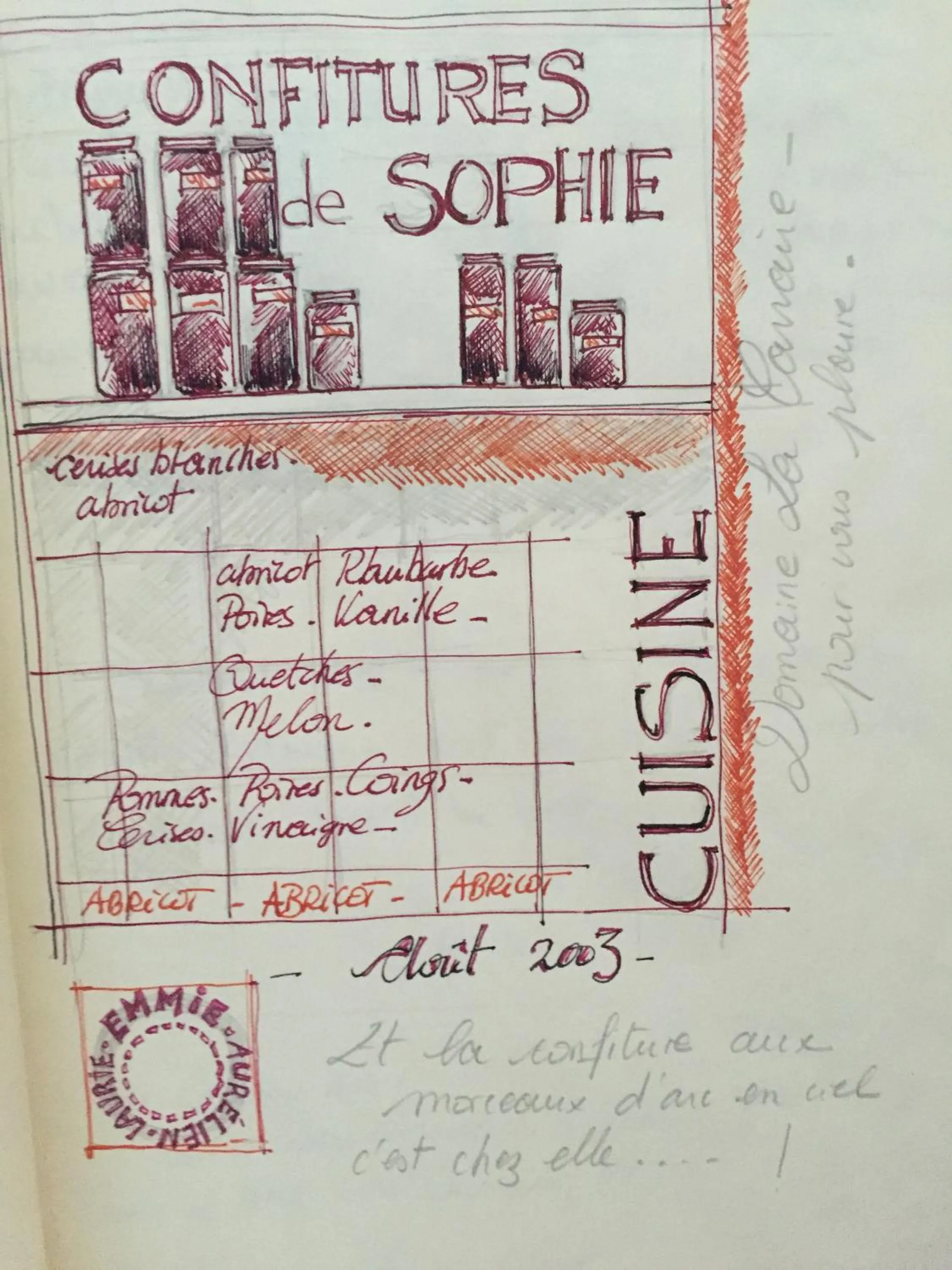 Other in Domaine la Carraire