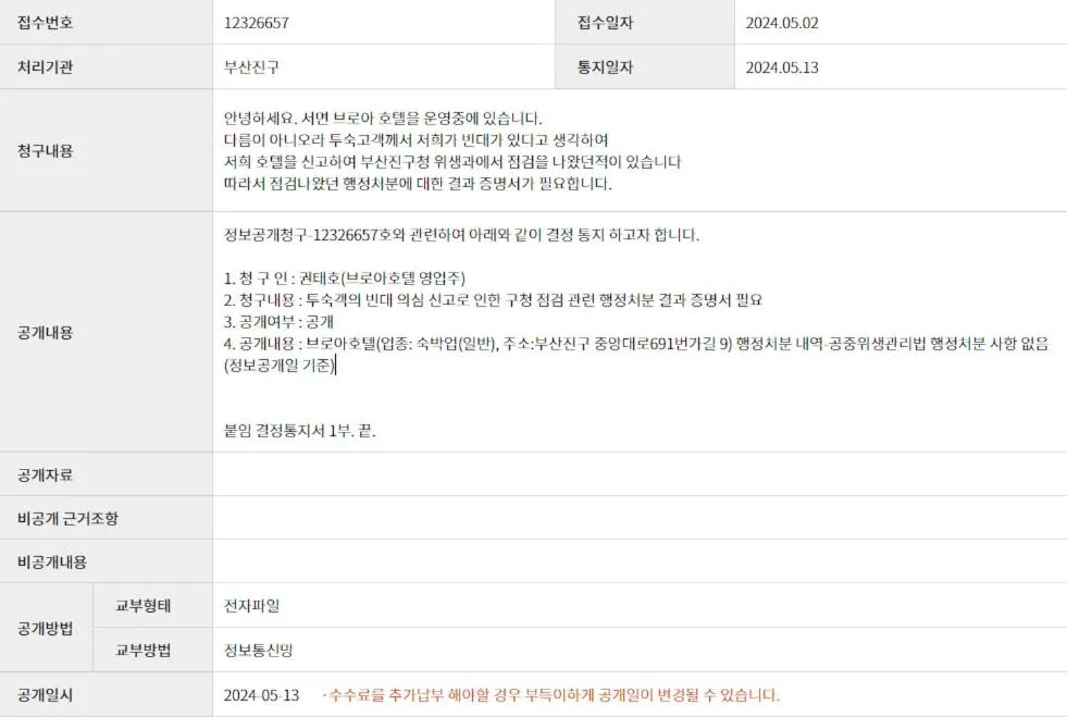 Busan Seomyeon Broa Hotel