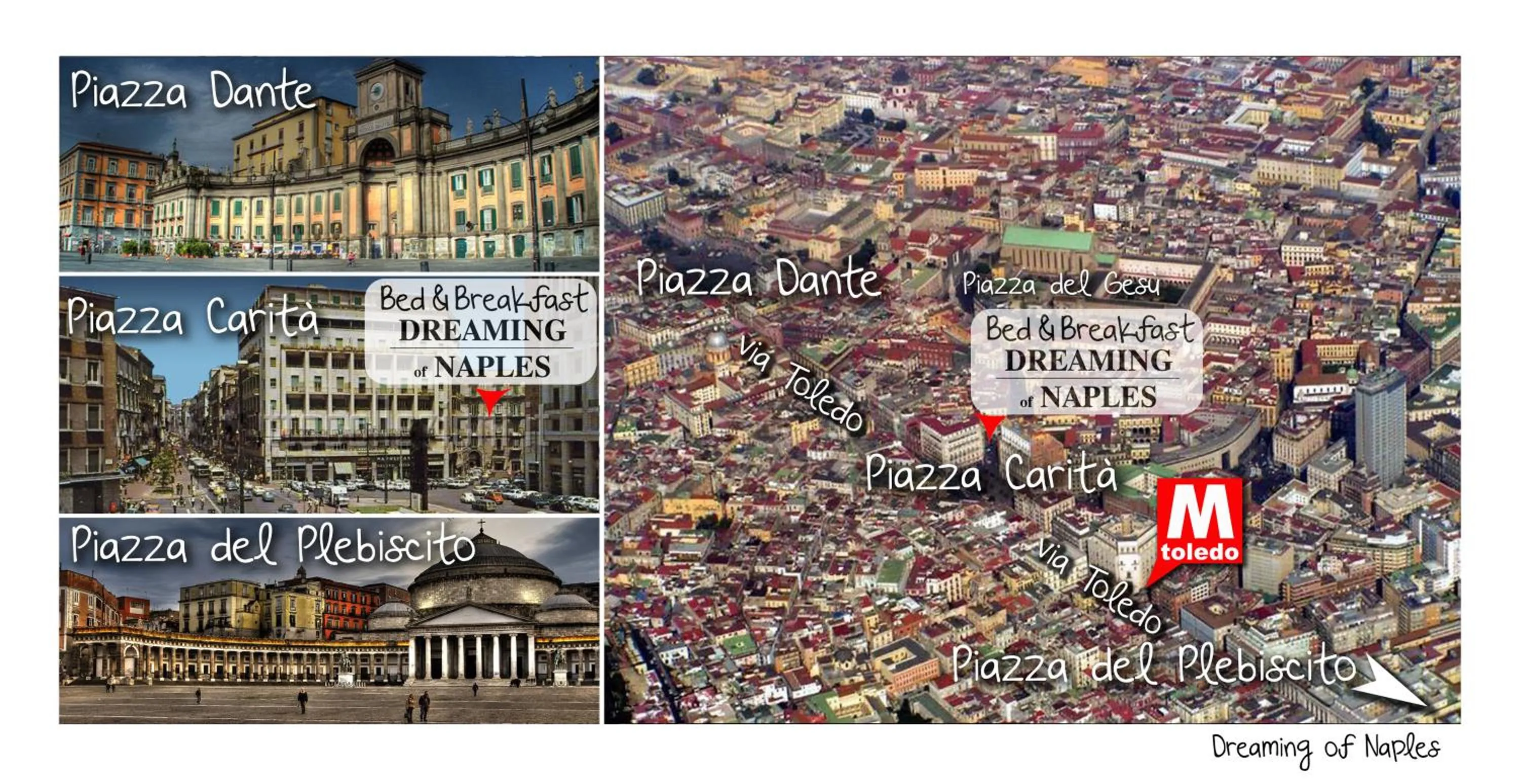 Text overlay in Dreaming of Naples