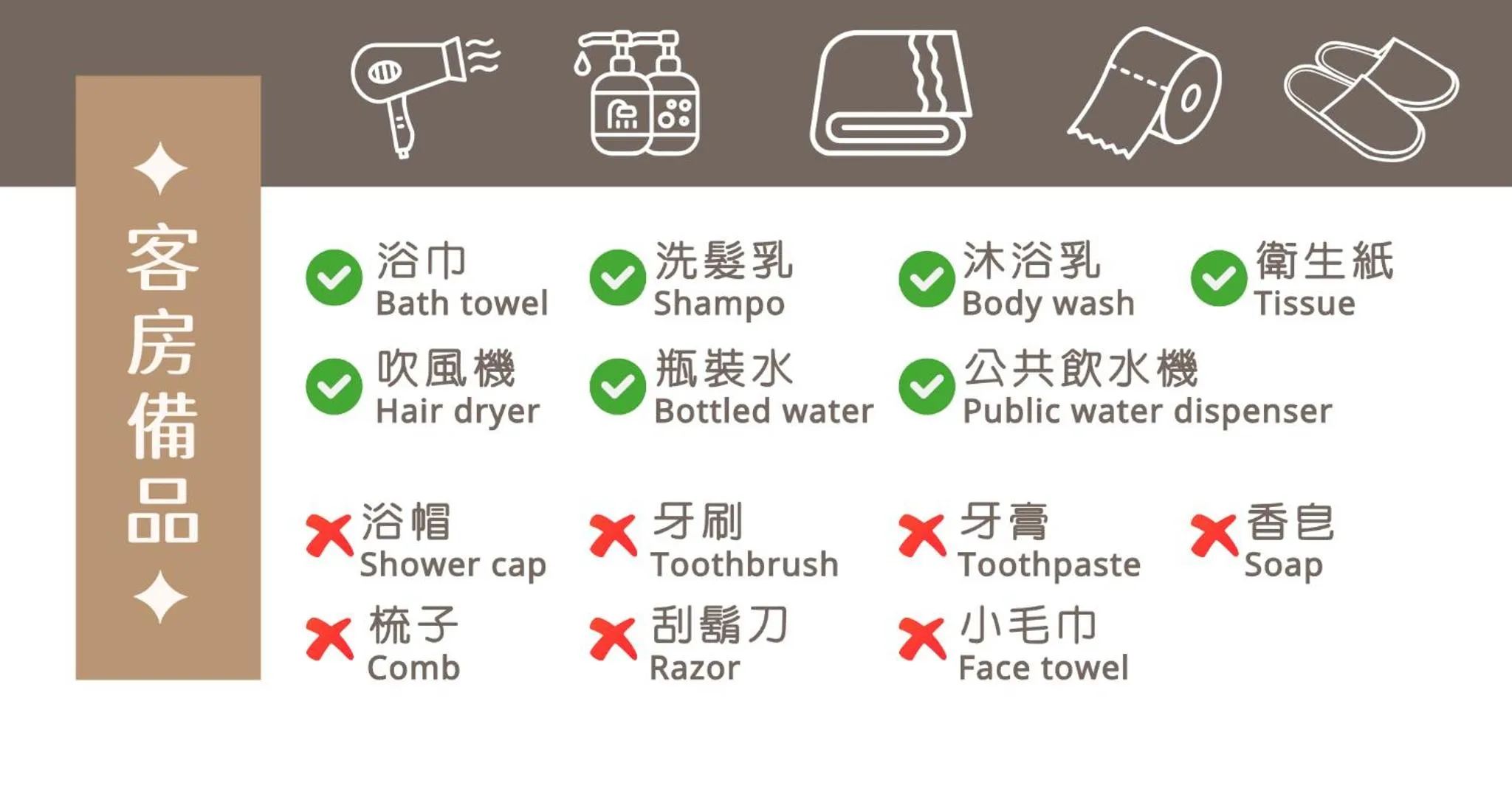 Ding Jia Garden Resort