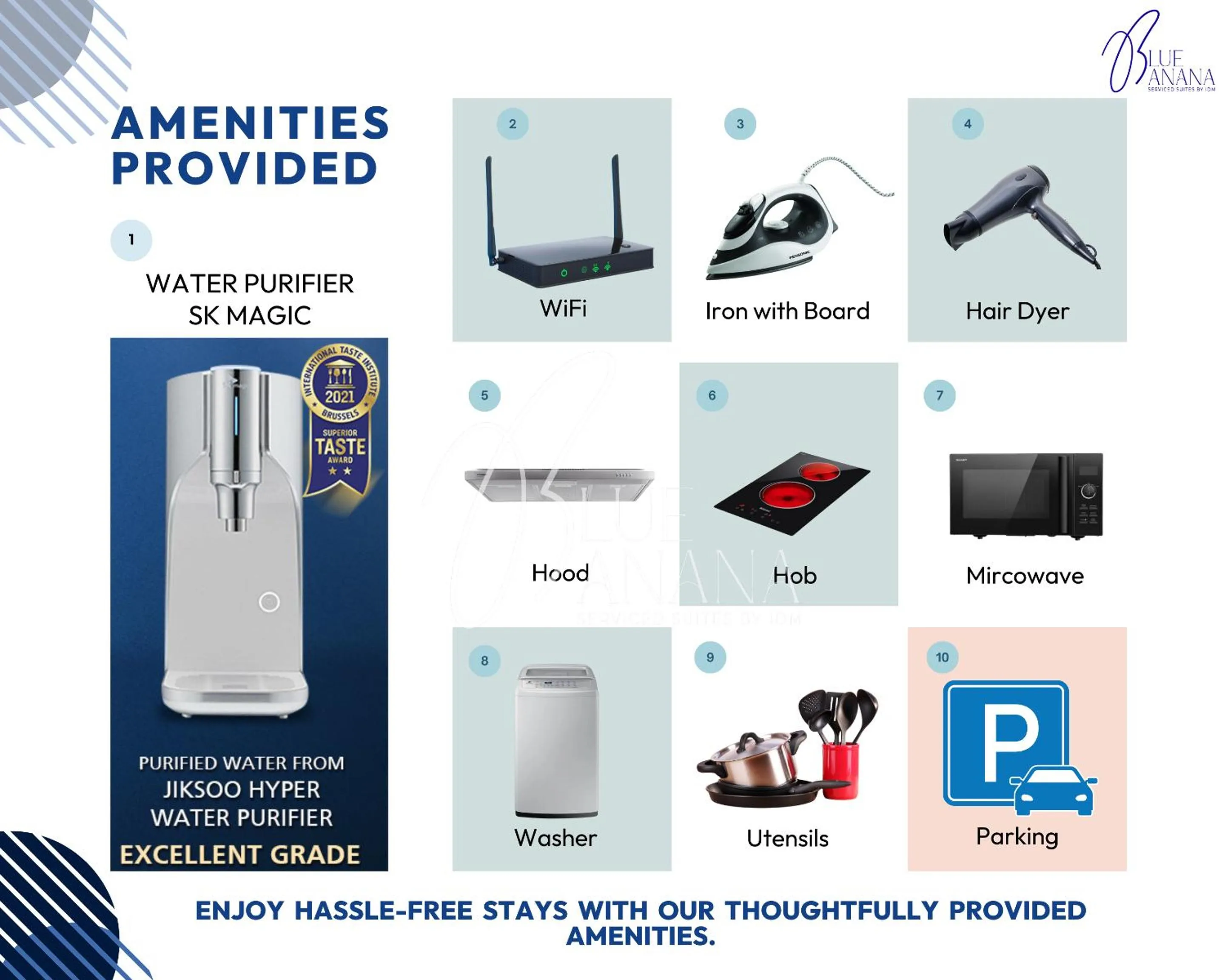 Family in M Vertica Premier Suites by BlueBanana